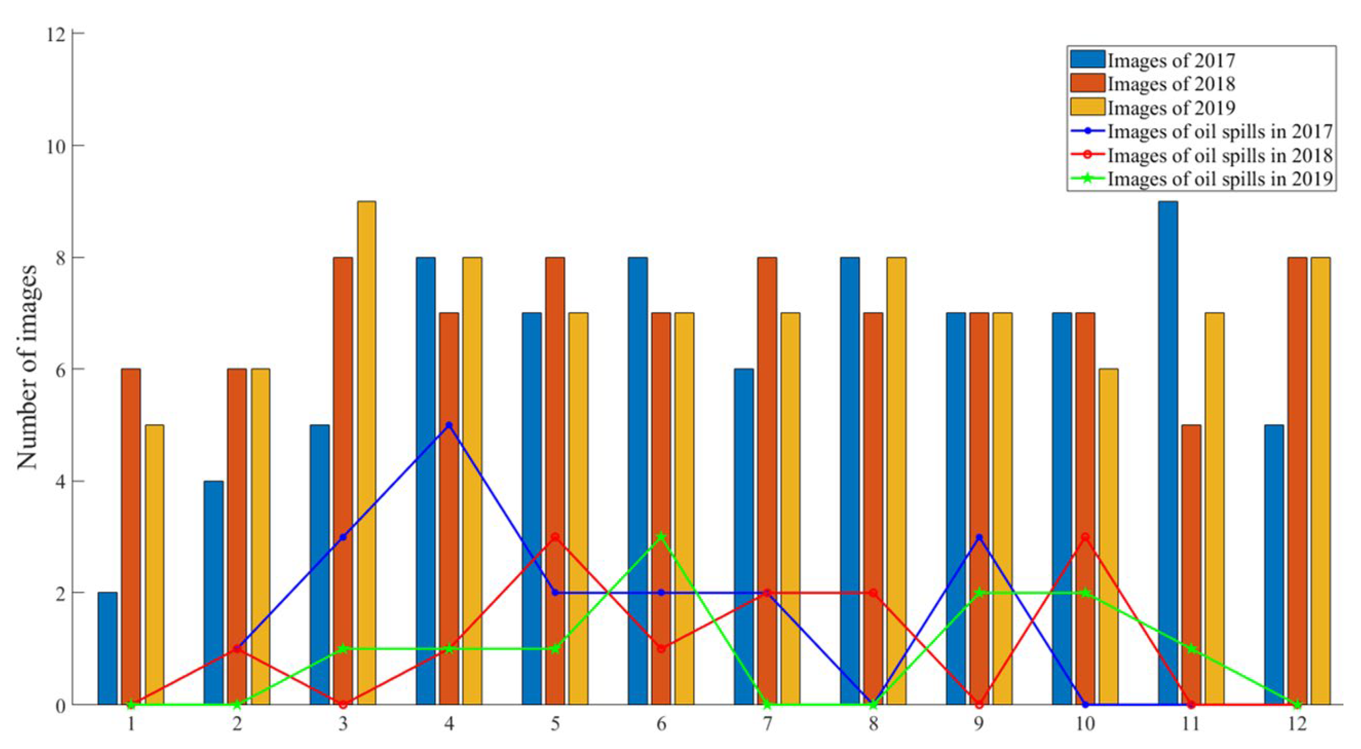 Sustainability 15 14504 g006