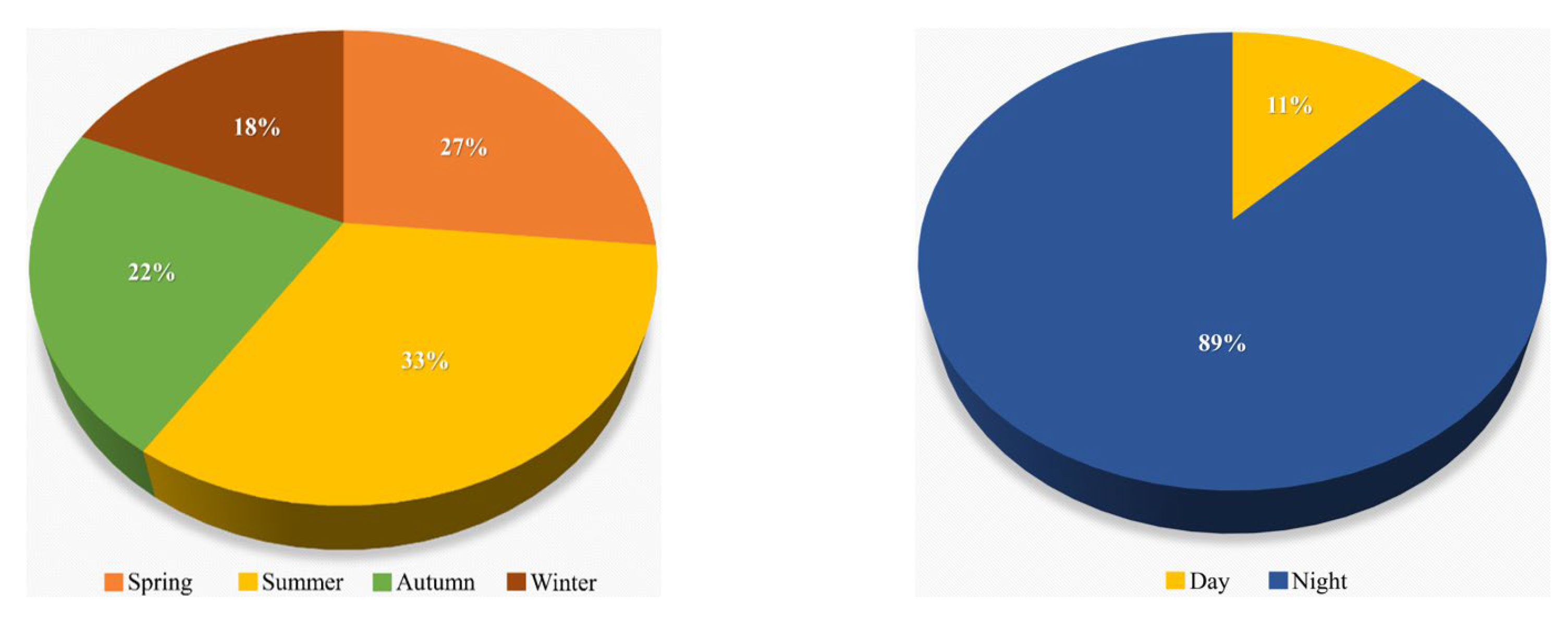 Sustainability 15 14504 g009