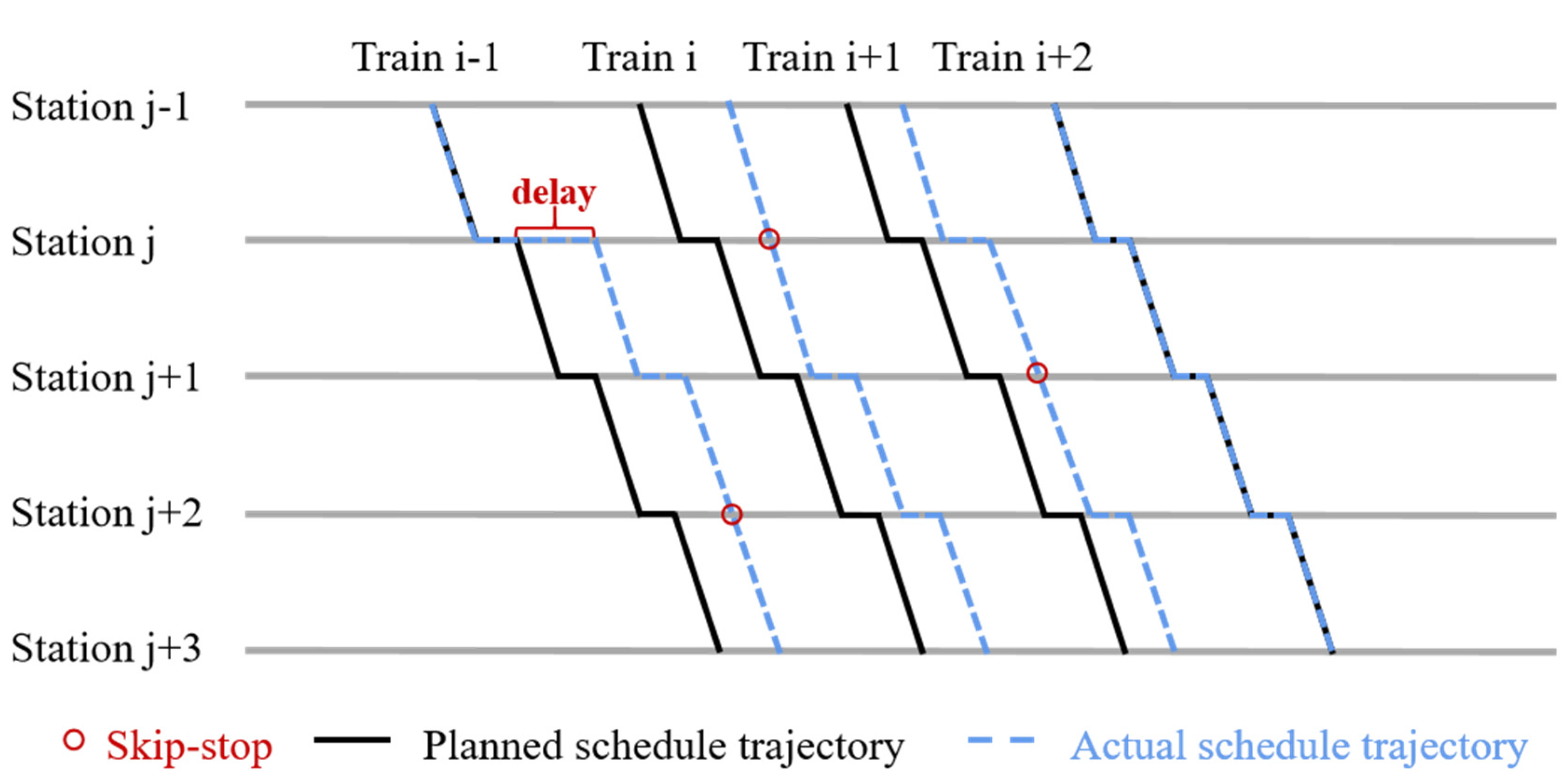 Sustainability 15 14511 g001