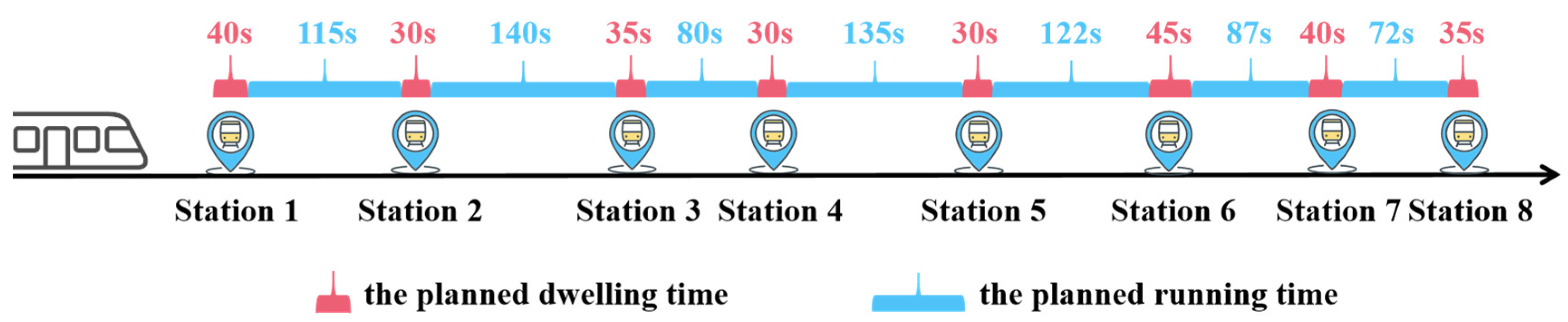 Sustainability 15 14511 g004