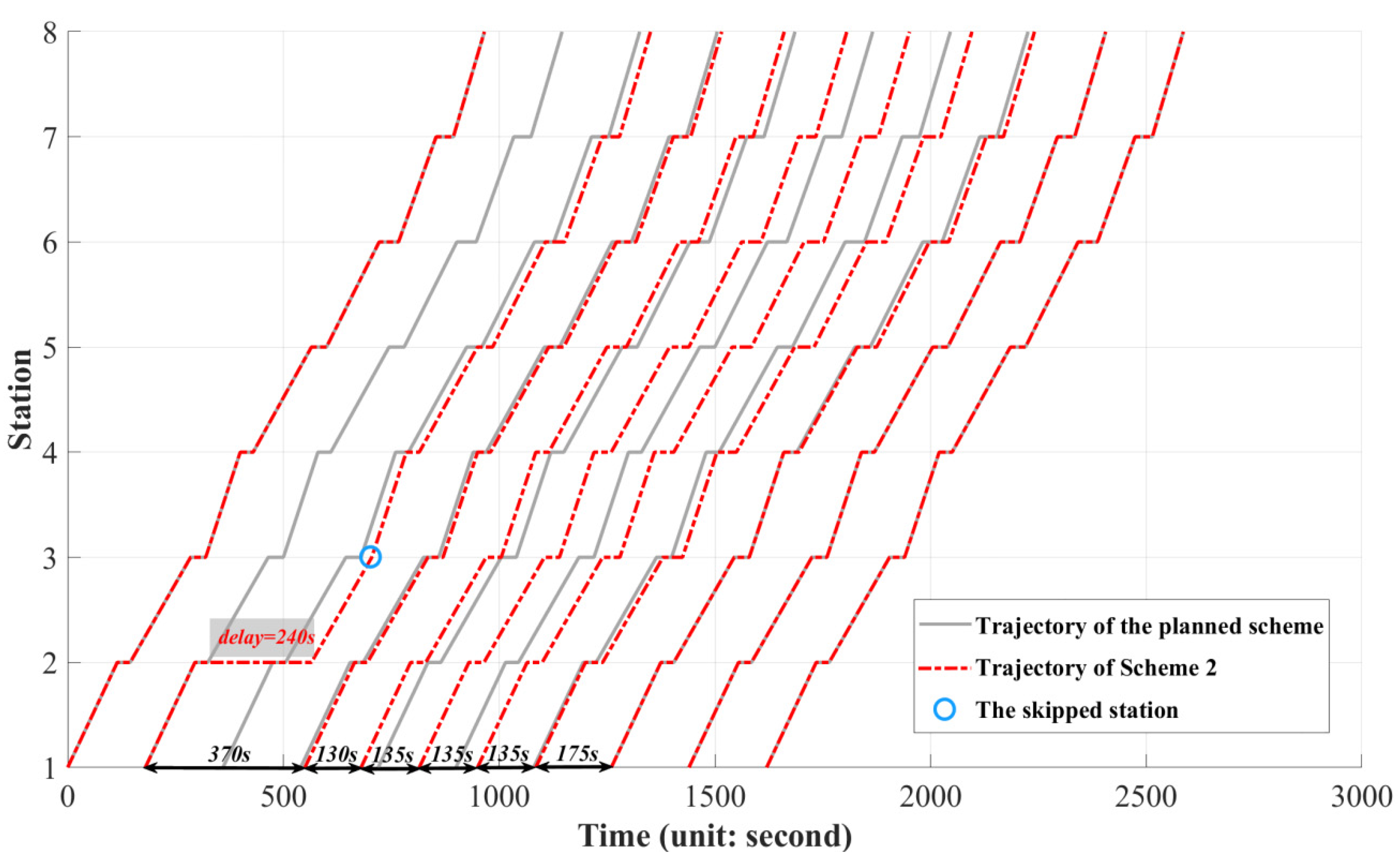 Sustainability 15 14511 g008
