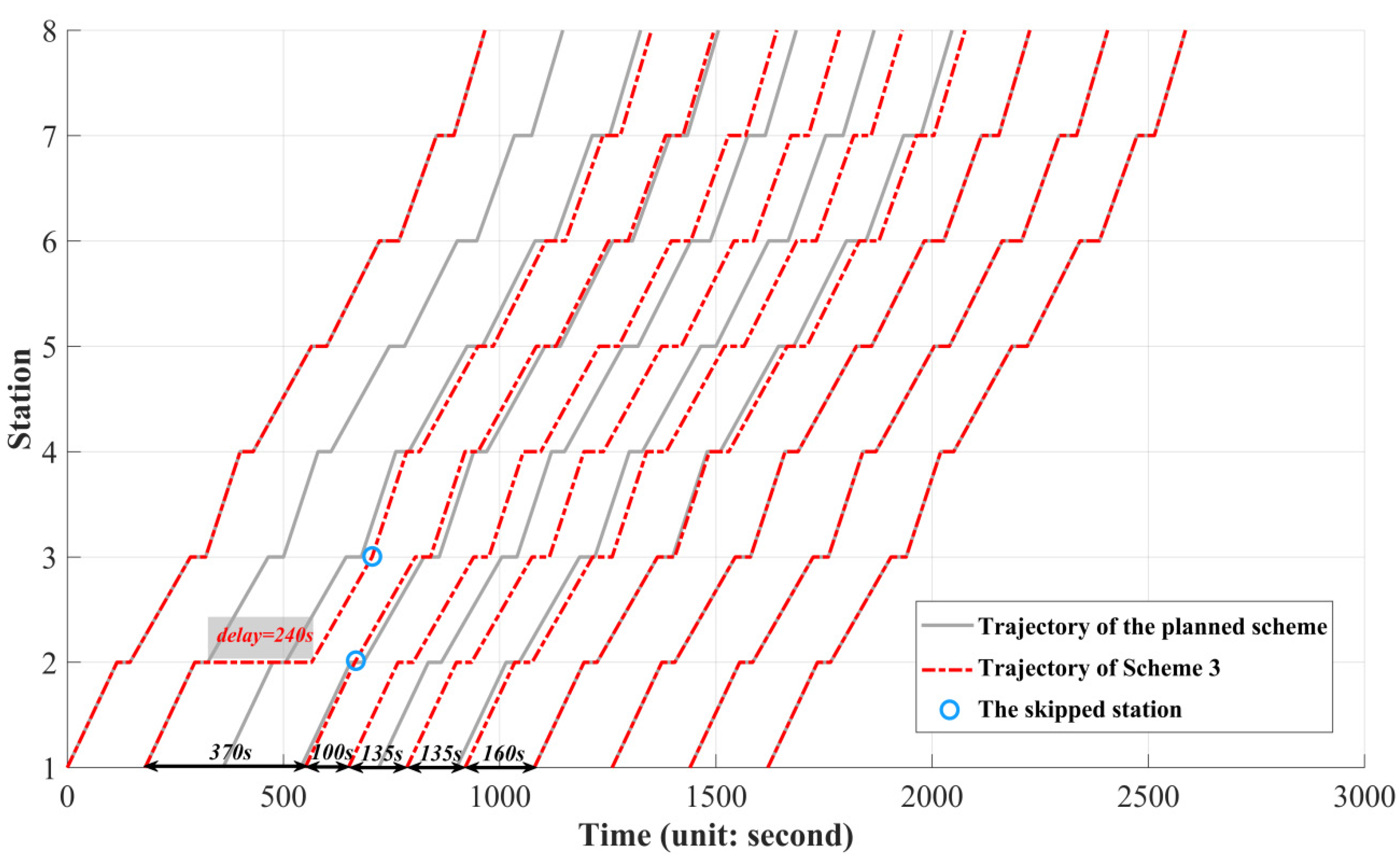 Sustainability 15 14511 g009