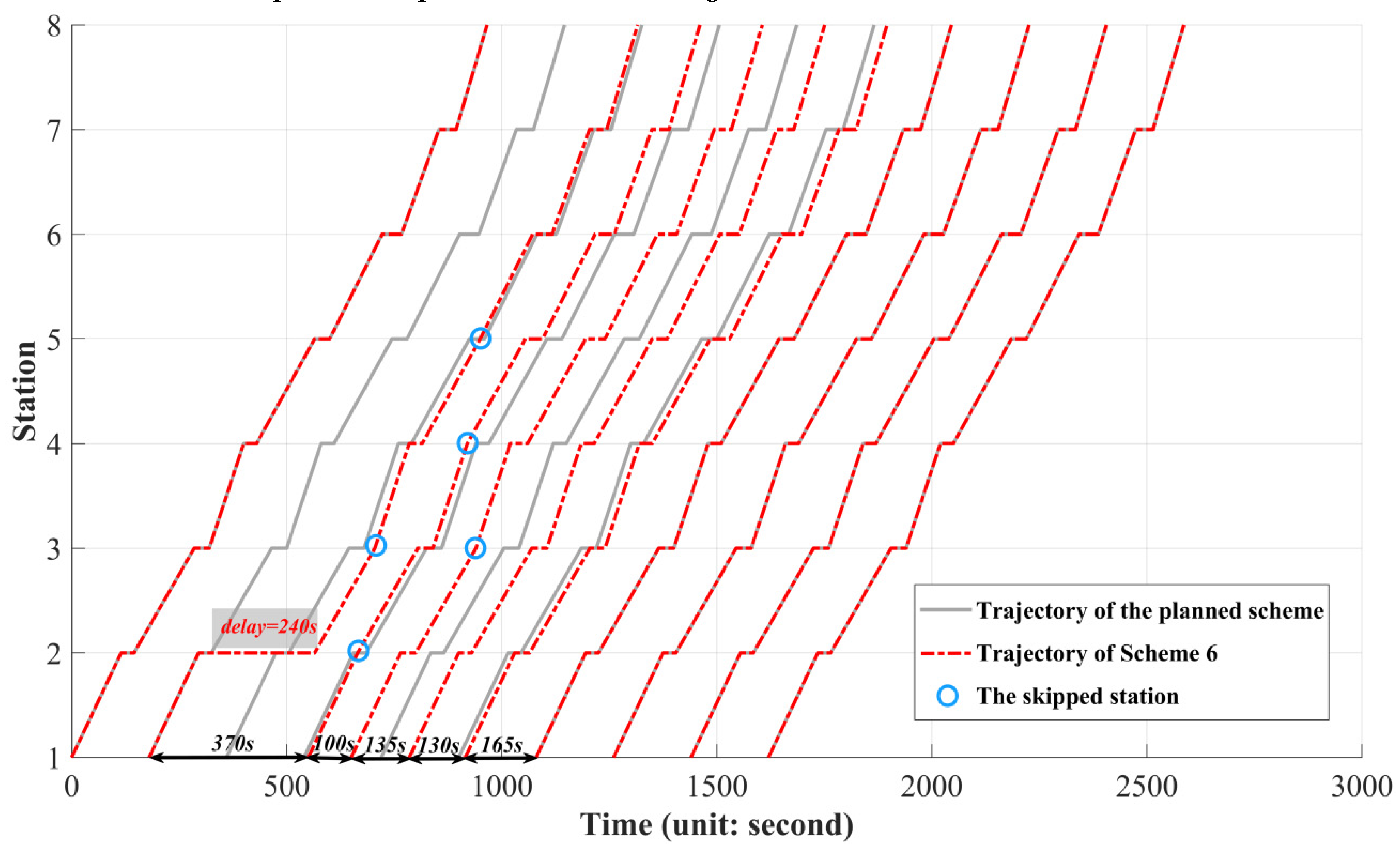 Sustainability 15 14511 g012