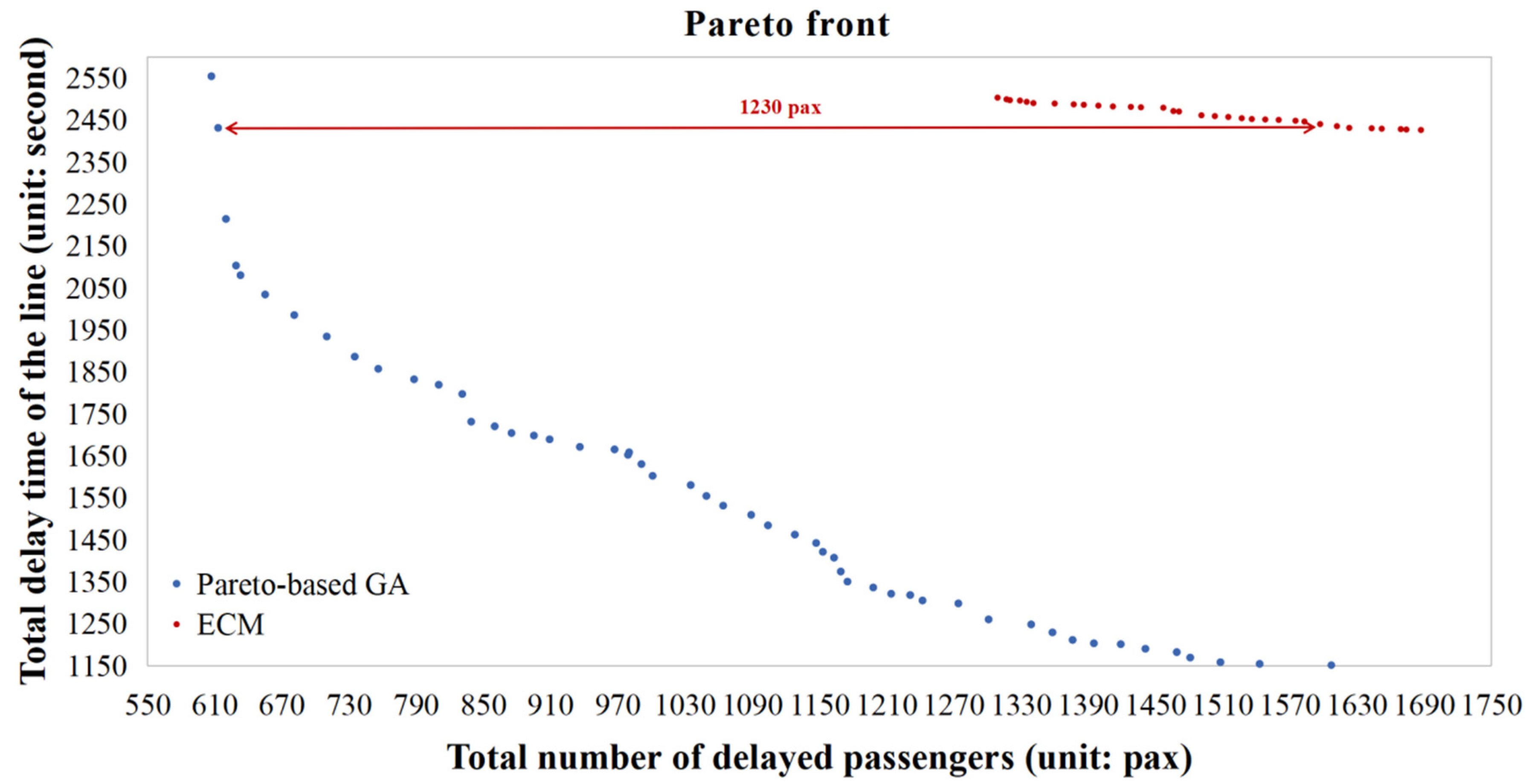 Sustainability 15 14511 g016