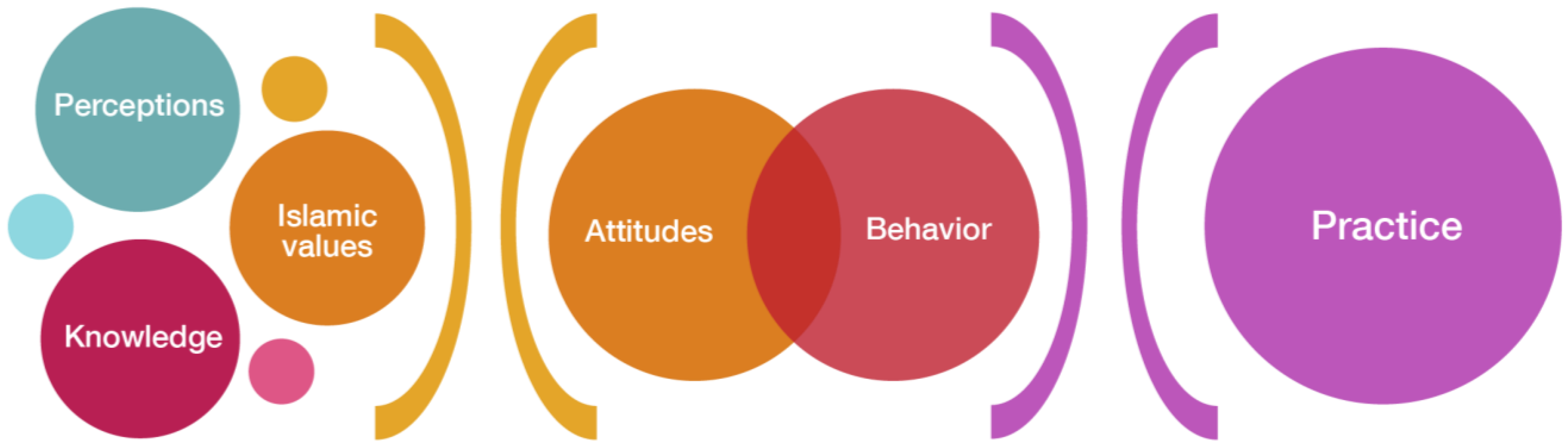 Sustainability 15 14515 g005