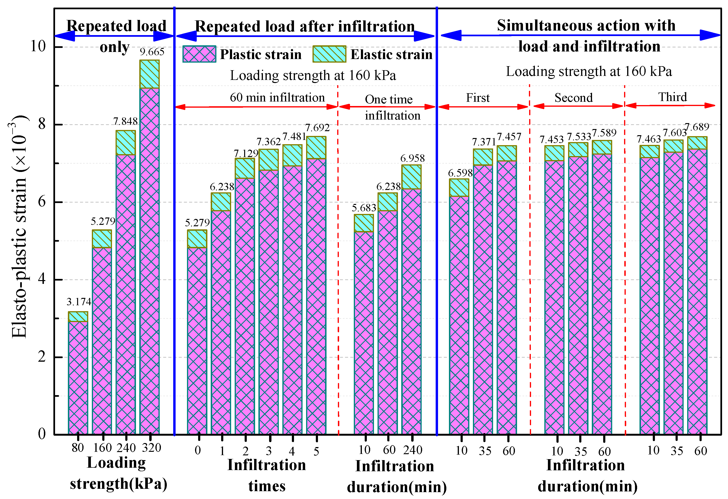 Sustainability 15 14516 g005