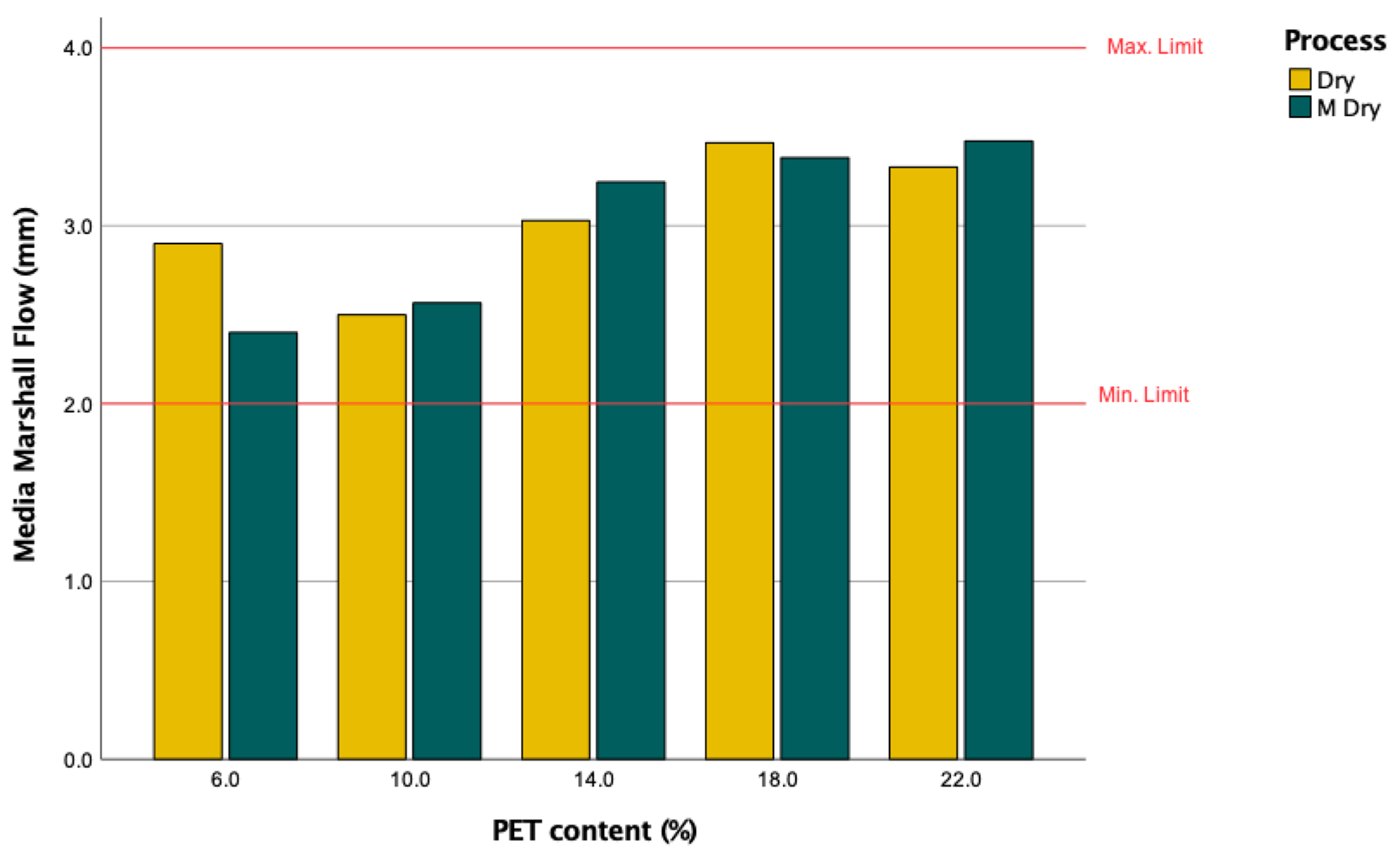 Sustainability 15 14519 g006