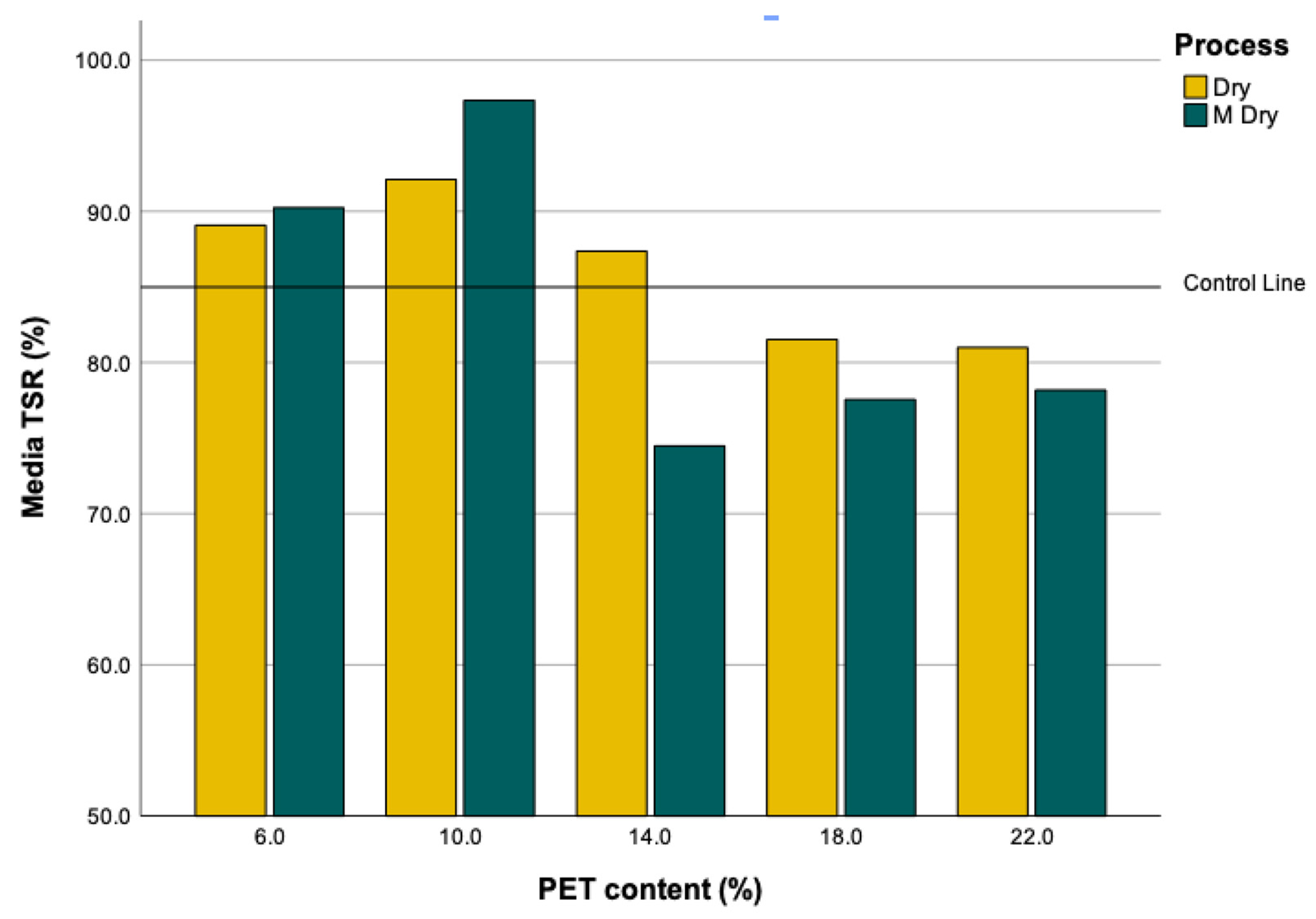 Sustainability 15 14519 g008