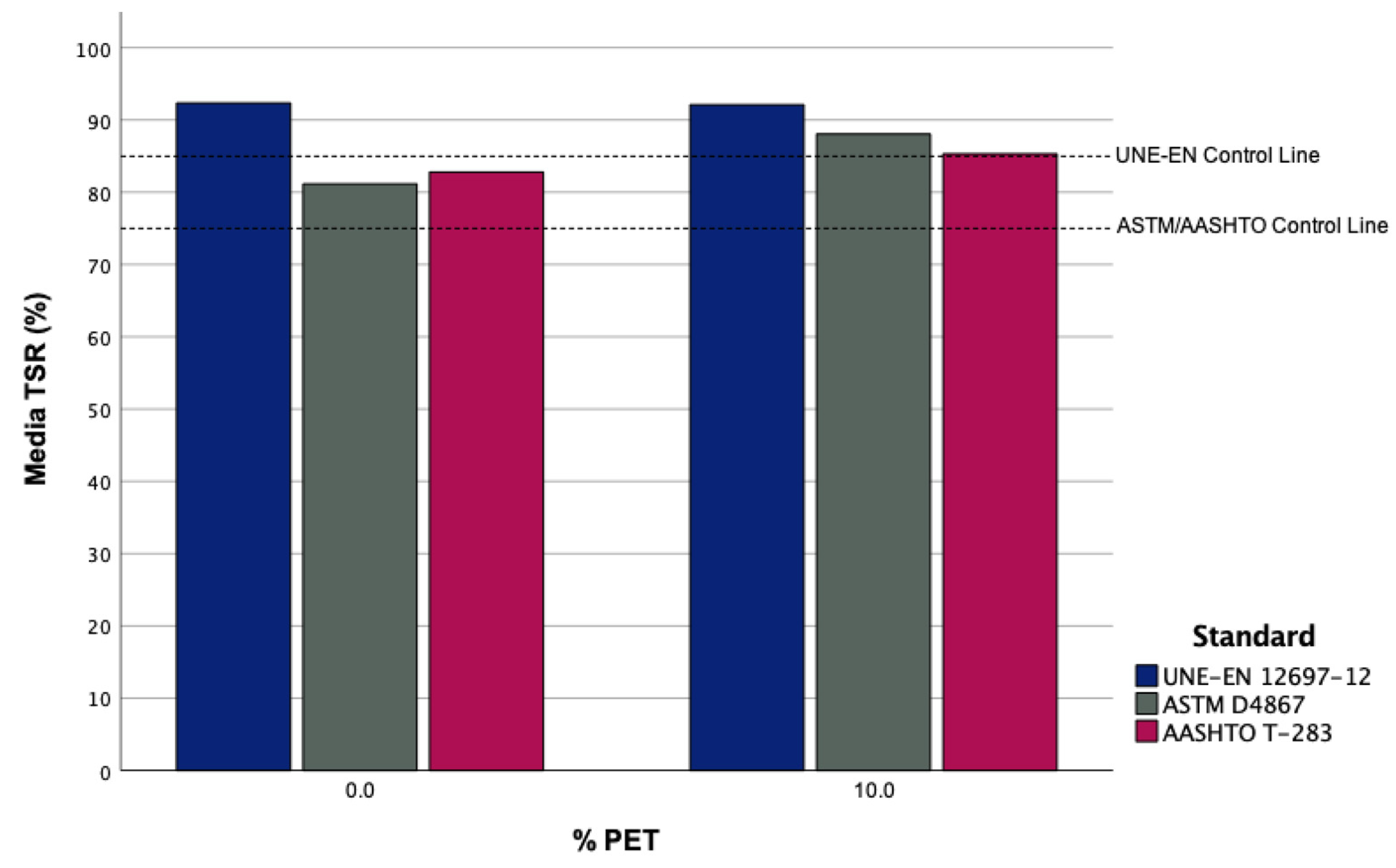 Sustainability 15 14519 g010