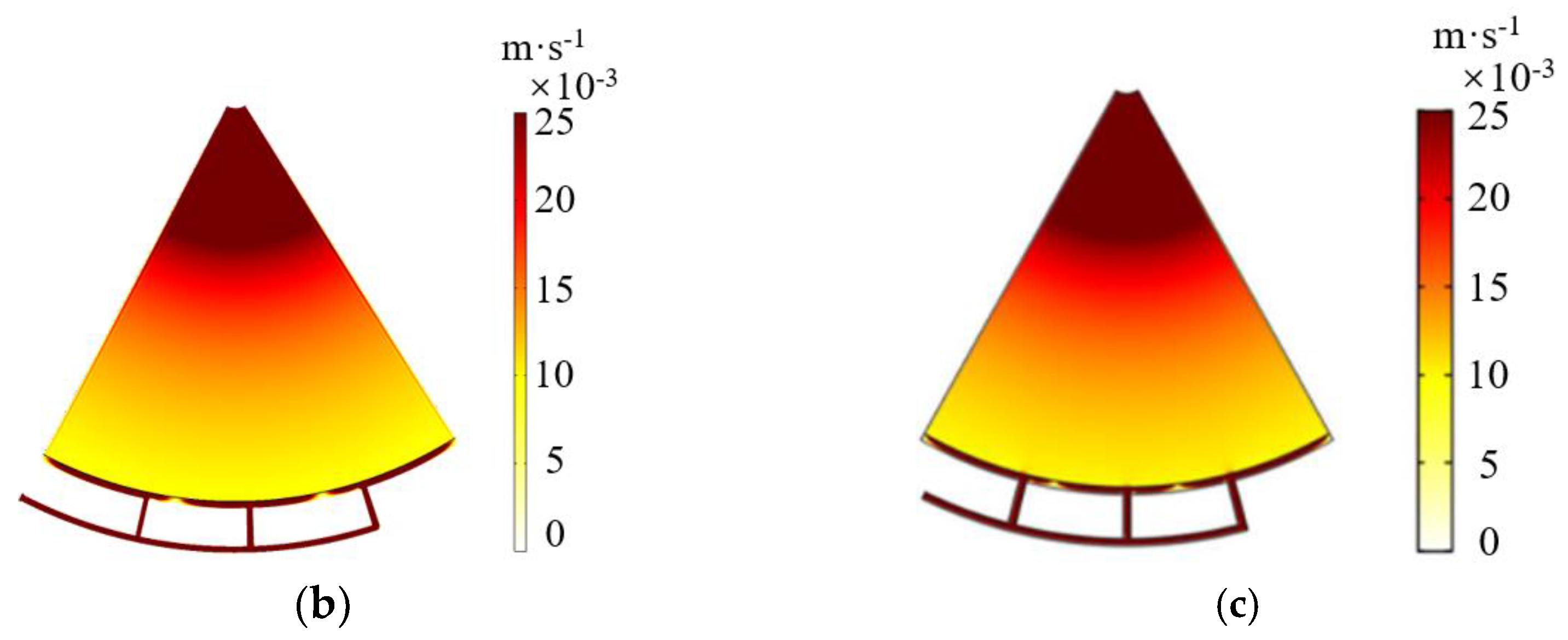 Sustainability 15 14520 g002b