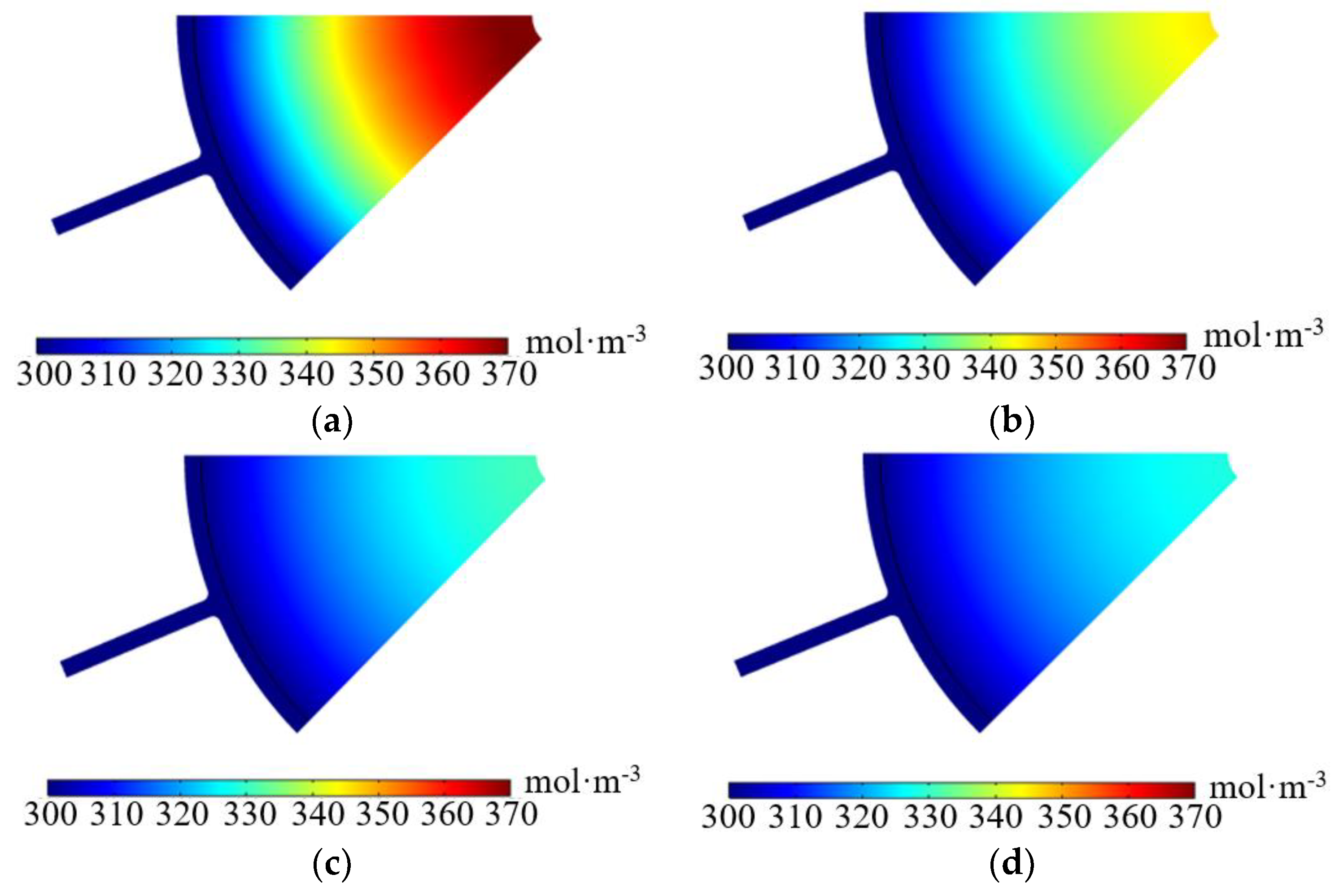 Sustainability 15 14520 g004