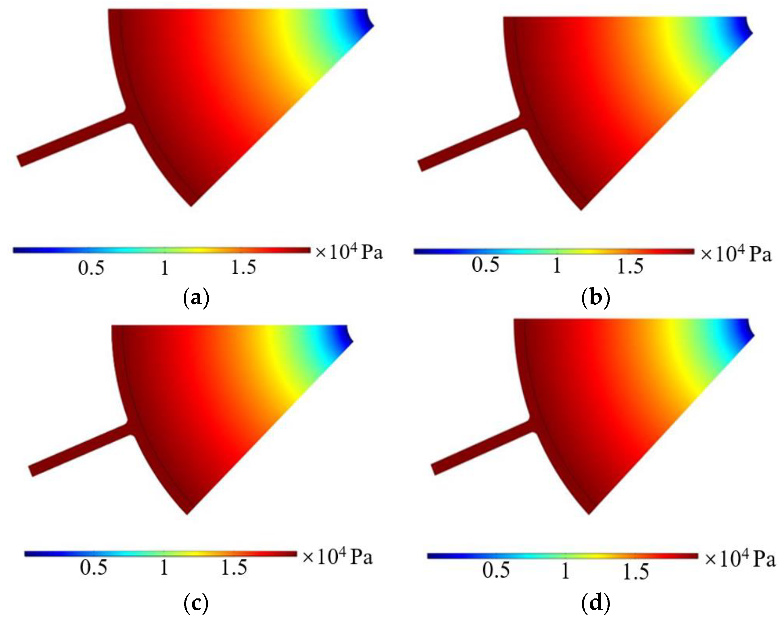Sustainability 15 14520 g013