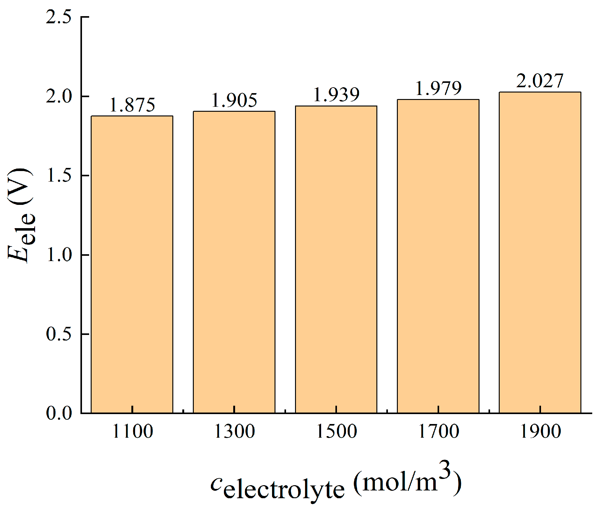Sustainability 15 14520 g016