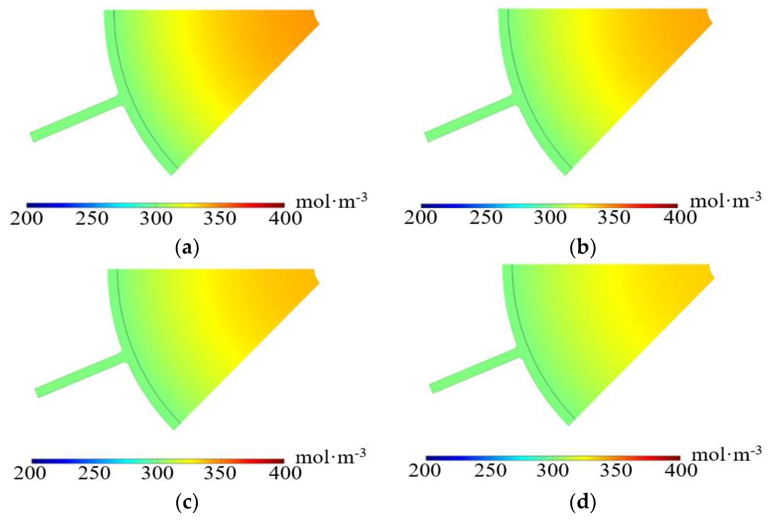 Sustainability 15 14520 g019