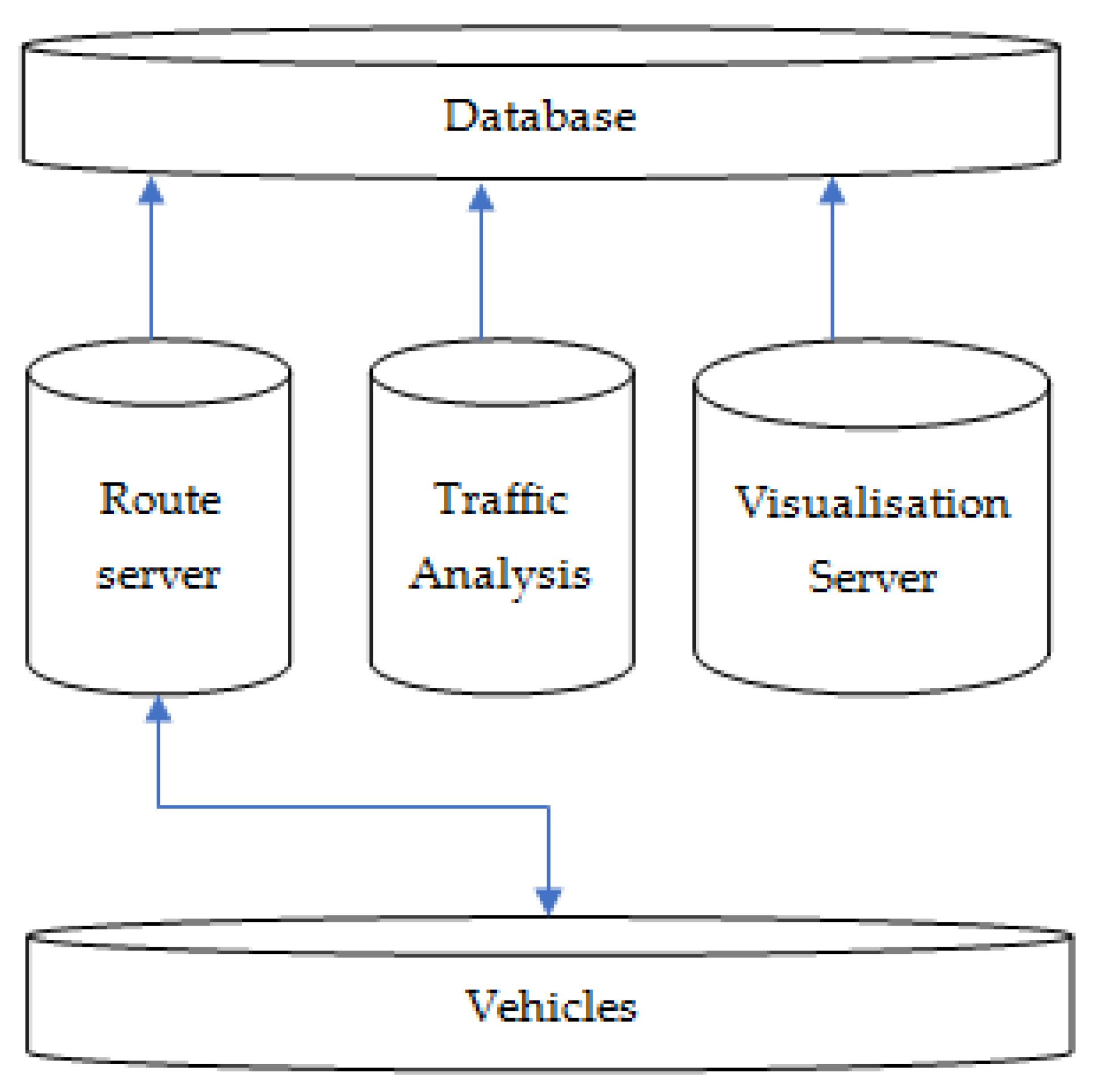 Sustainability 15 14522 g001