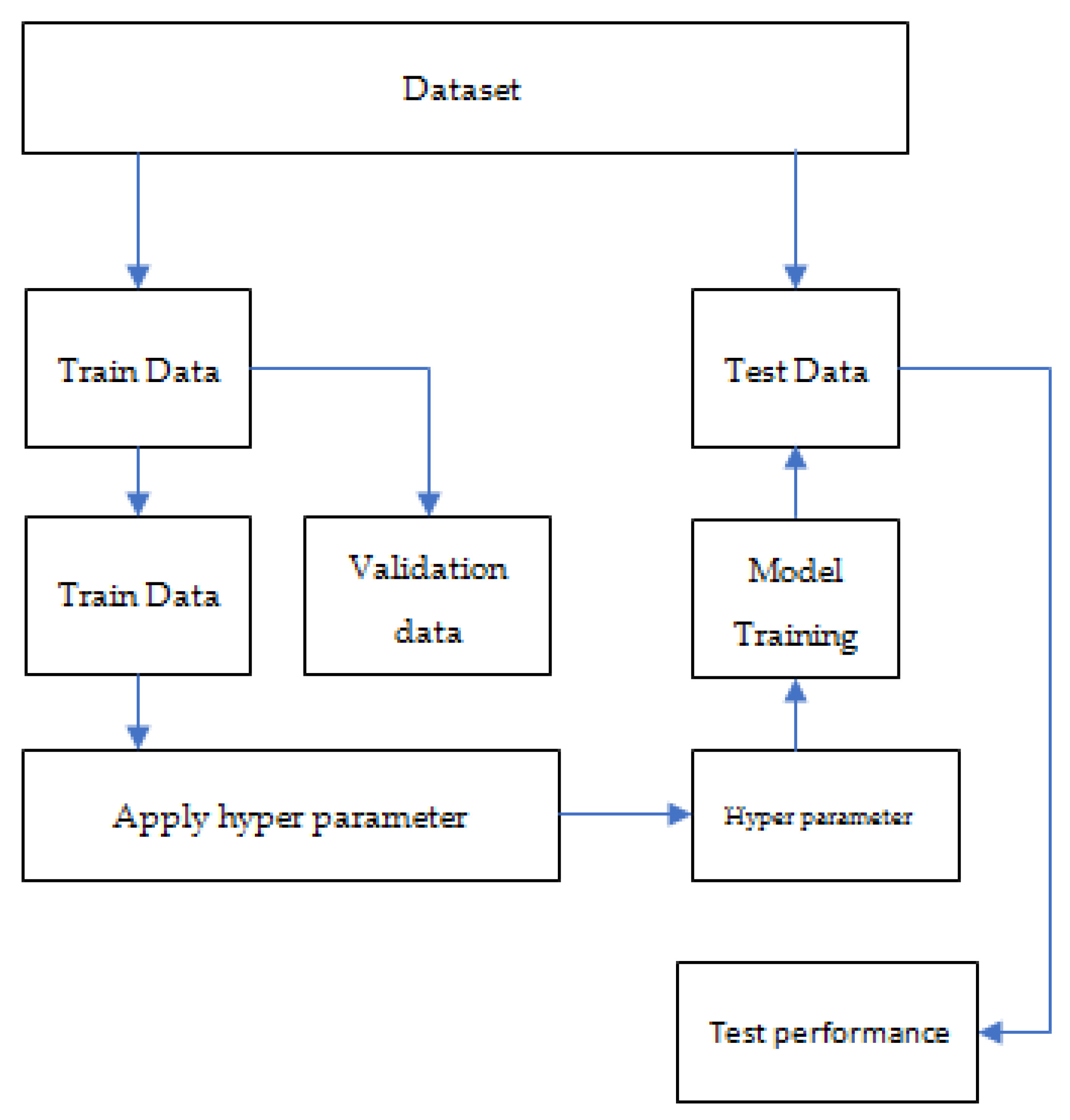 Sustainability 15 14522 g002