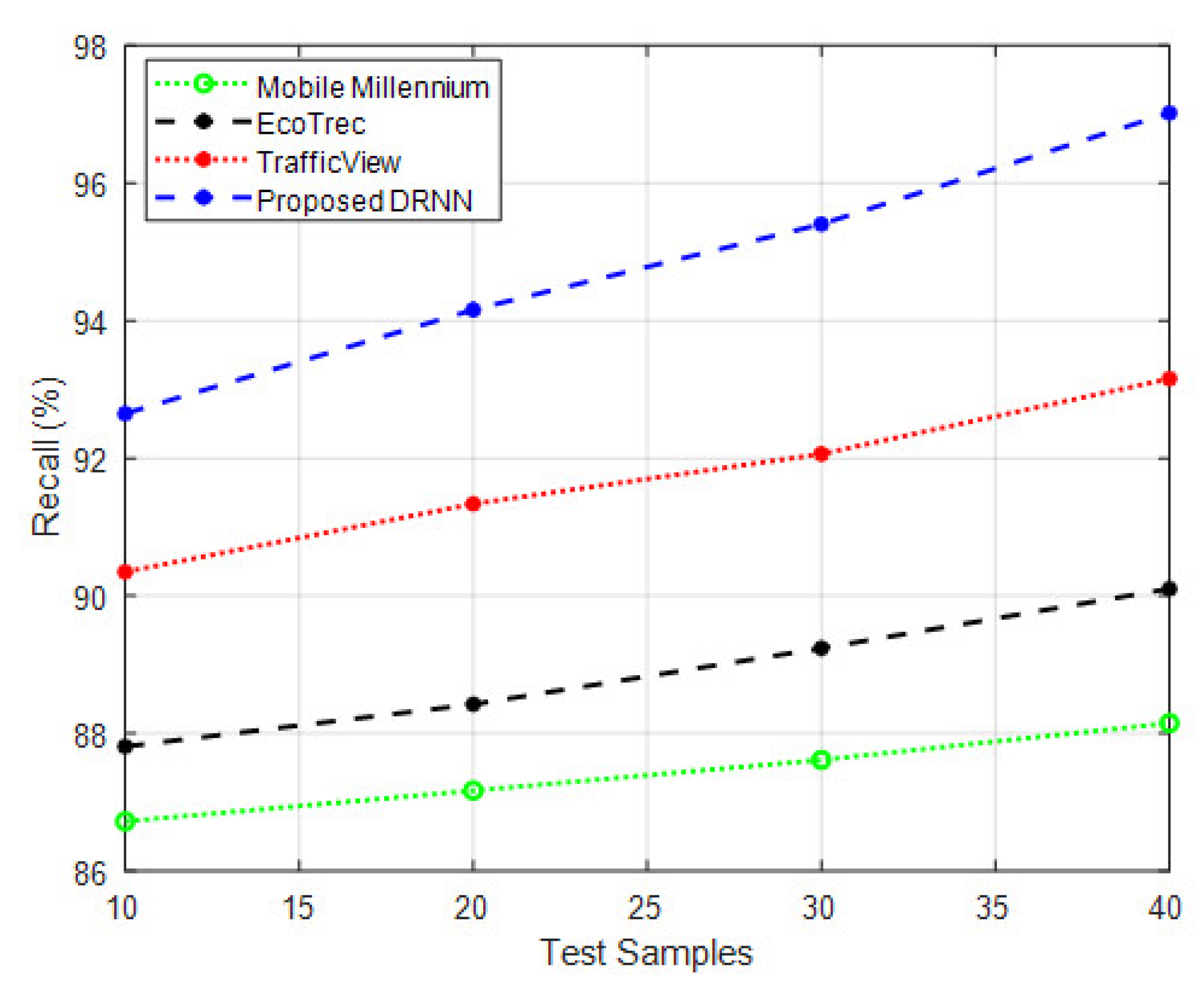 Sustainability 15 14522 g005