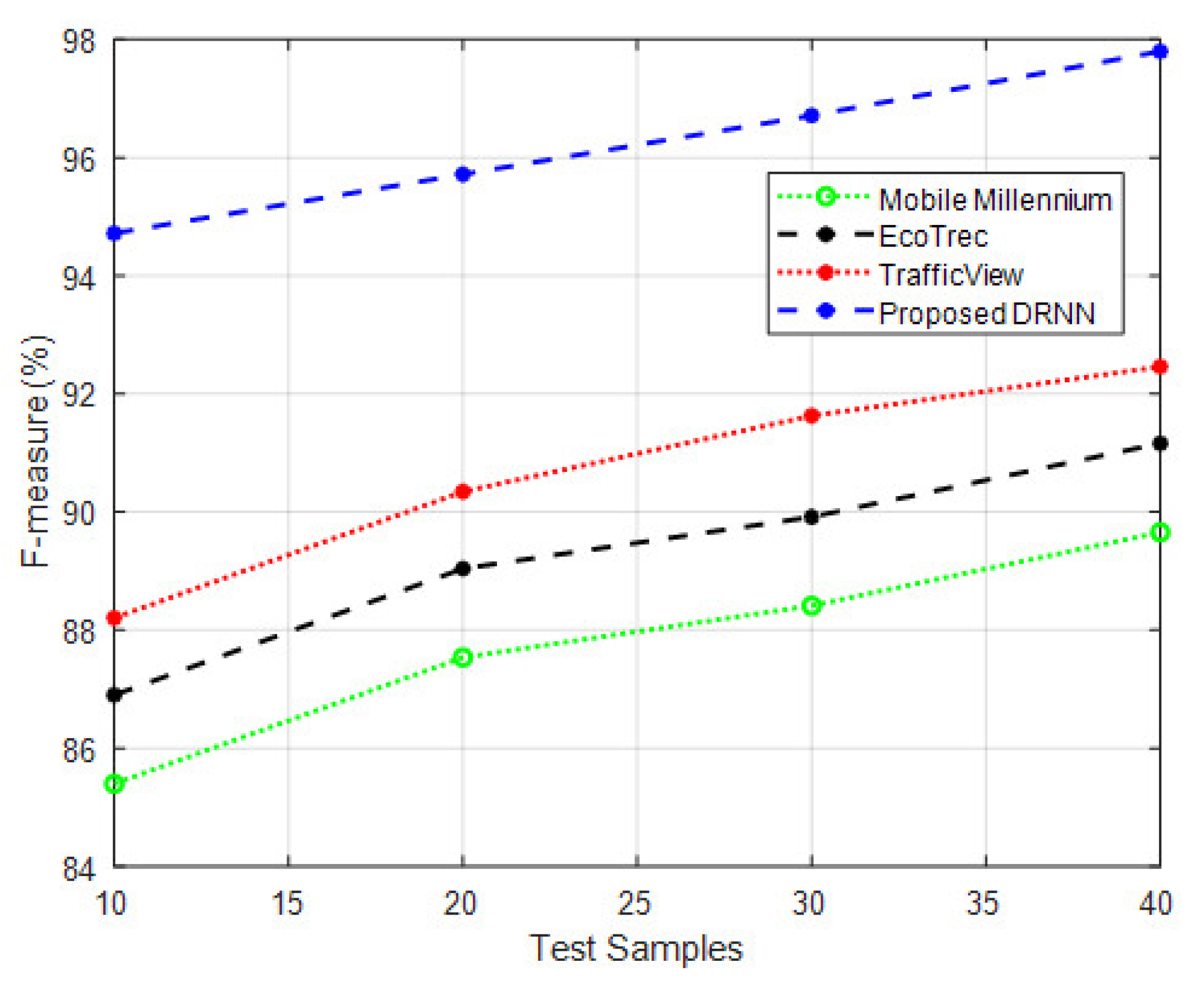 Sustainability 15 14522 g006