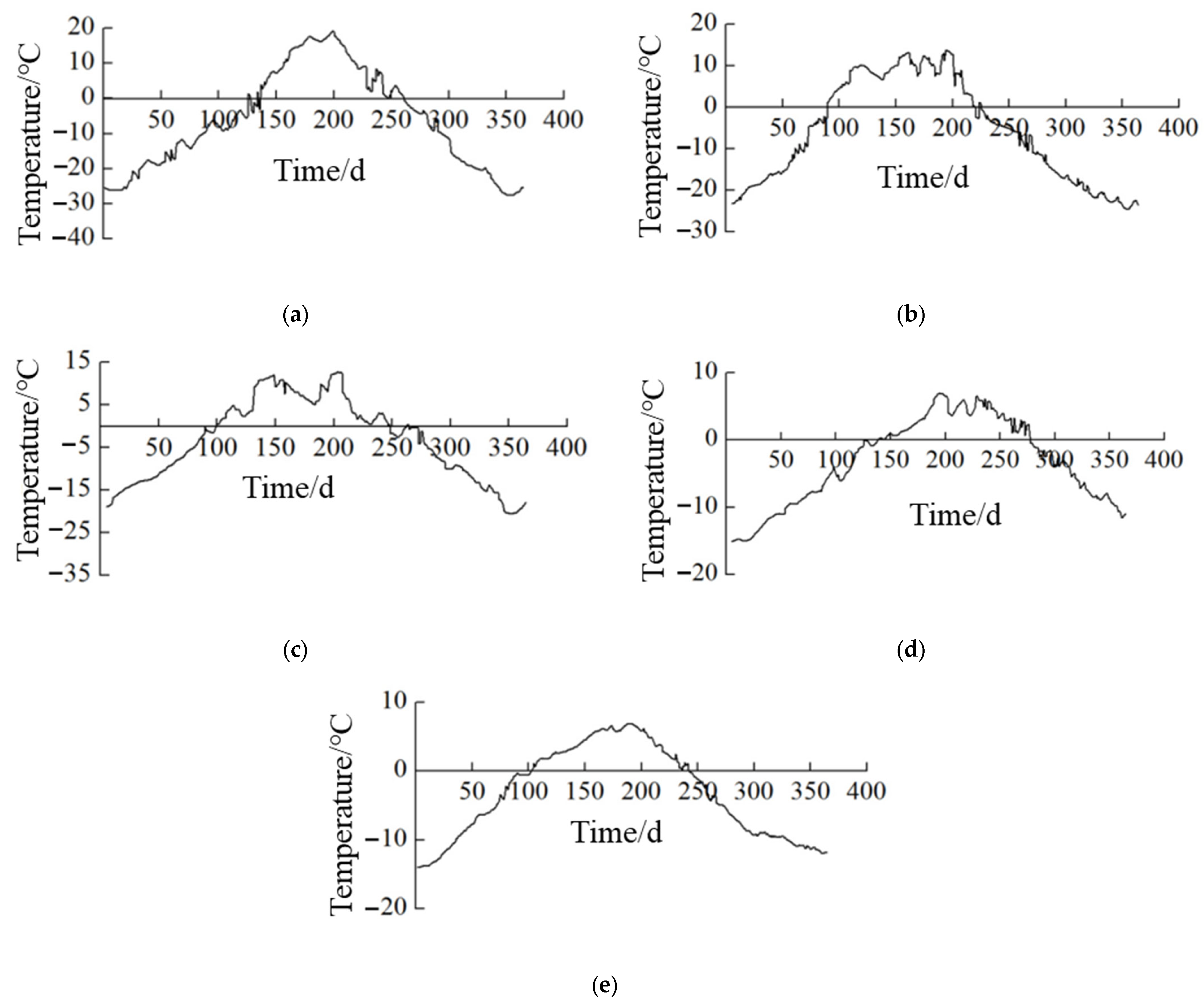 Sustainability 15 14524 g006