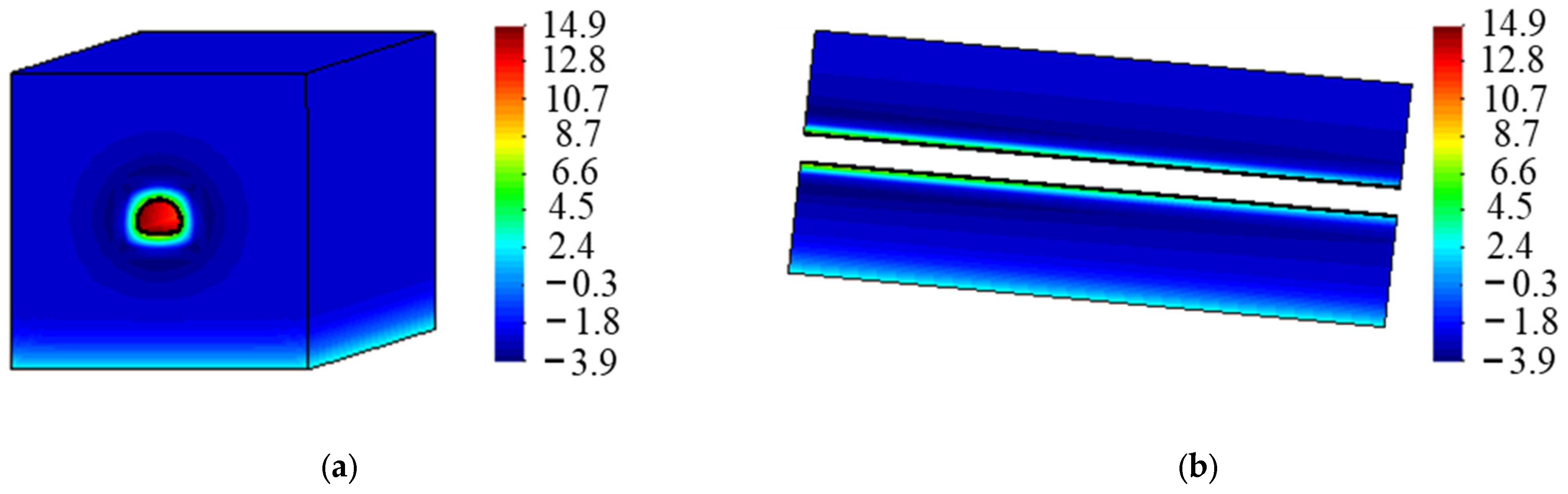 Sustainability 15 14524 g010