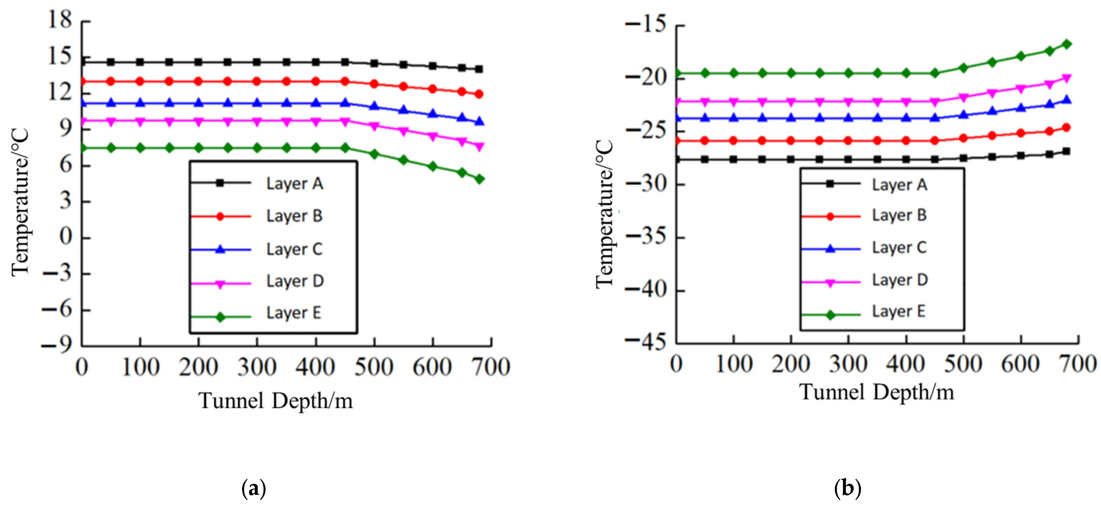 Sustainability 15 14524 g014