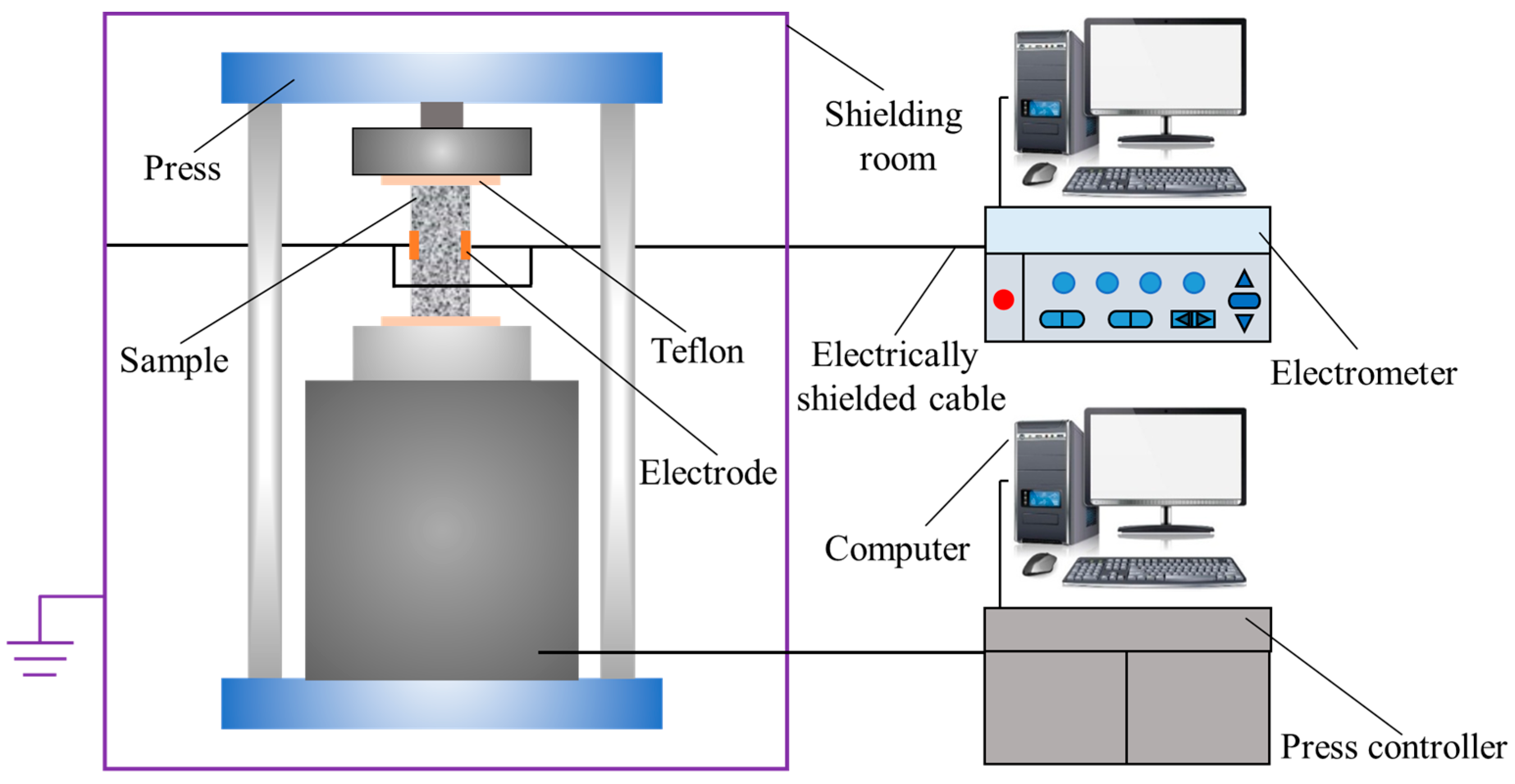 Sustainability 15 14526 g001