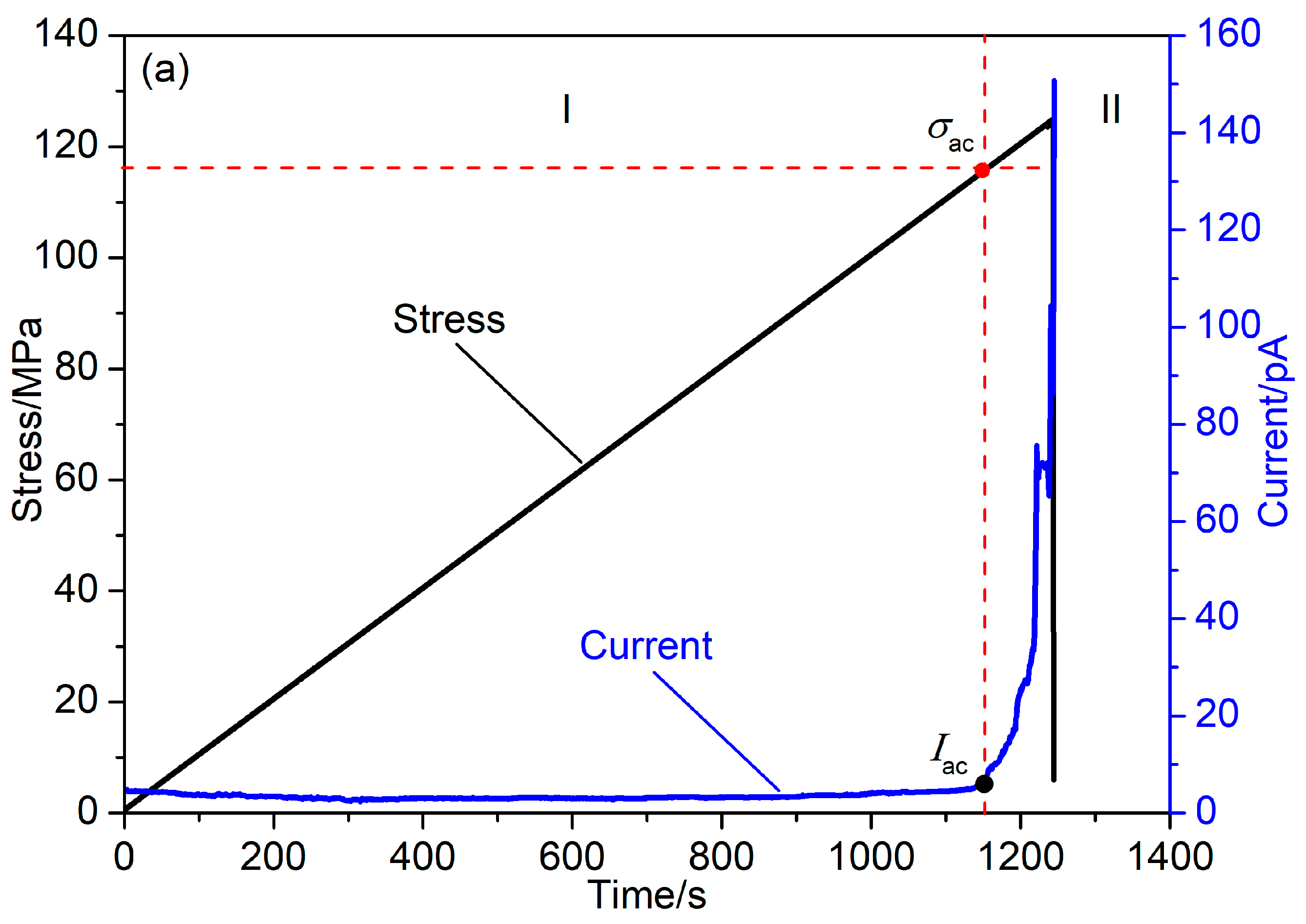 Sustainability 15 14526 g002a