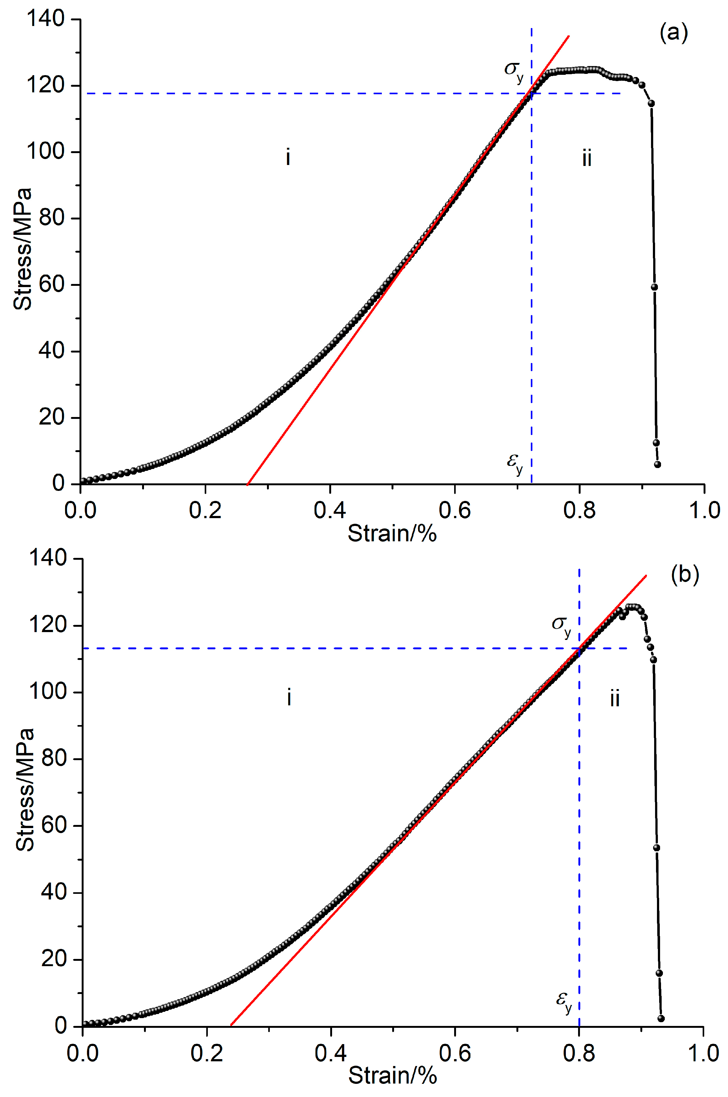 Sustainability 15 14526 g003a