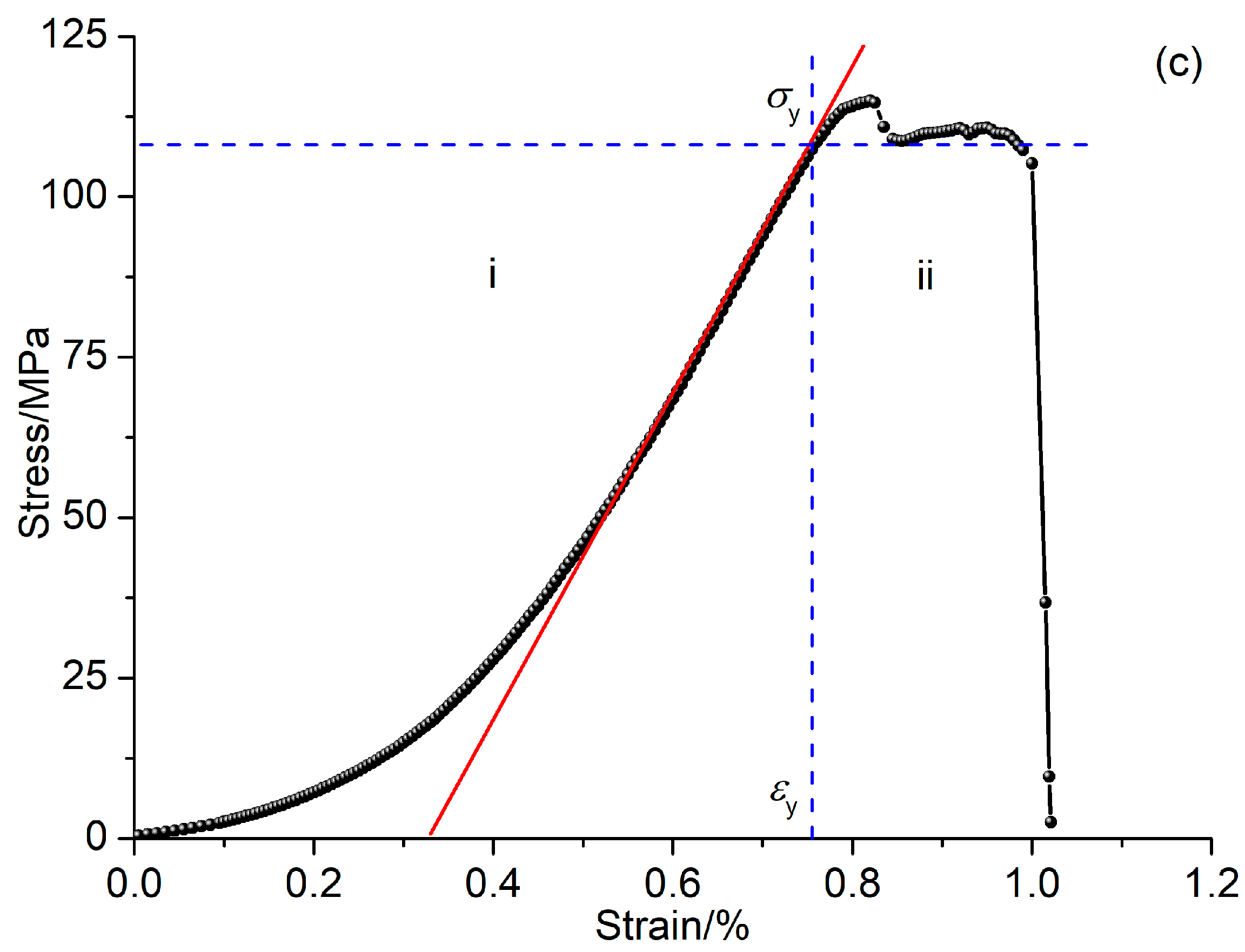 Sustainability 15 14526 g003b