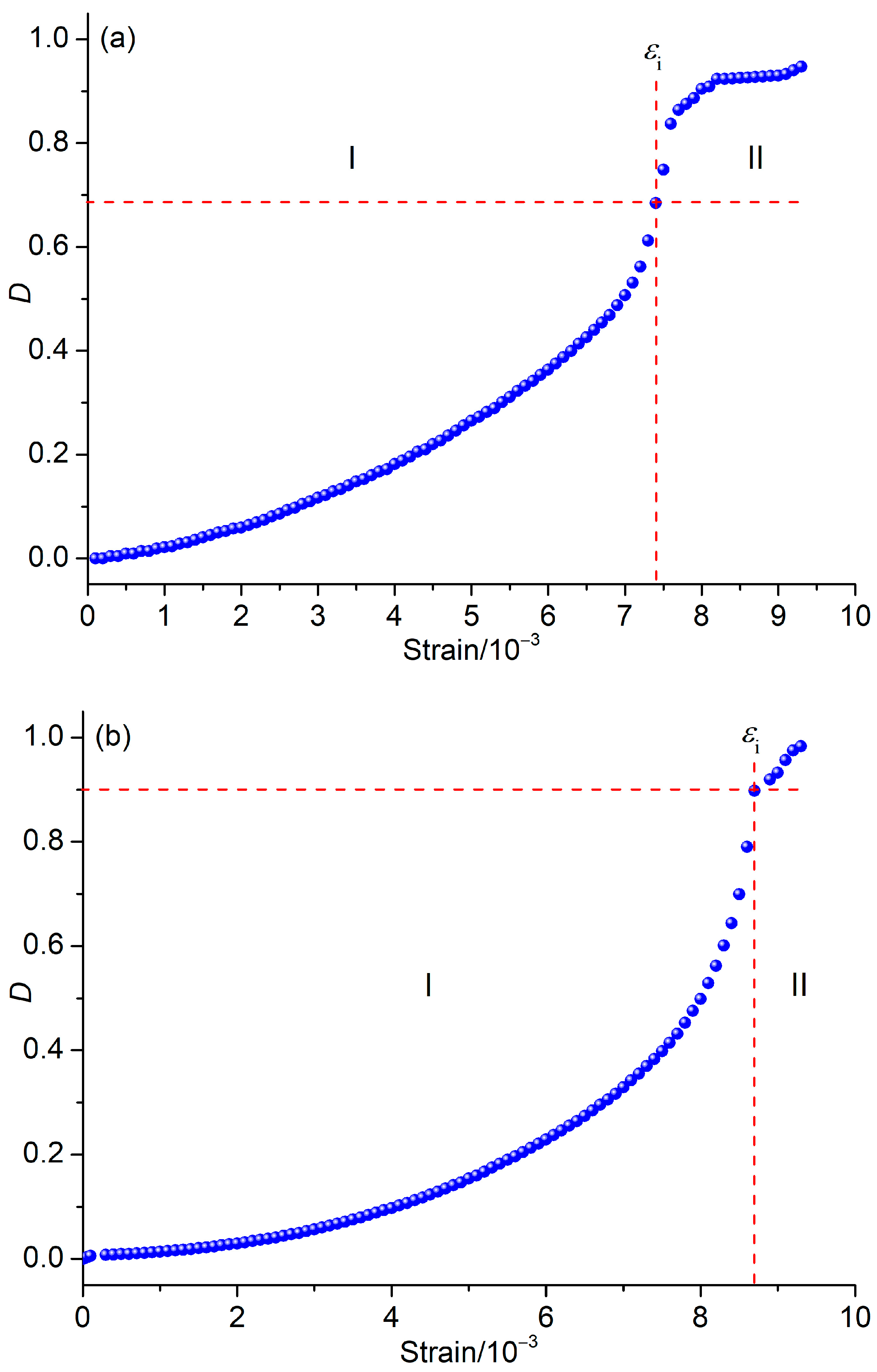 Sustainability 15 14526 g007