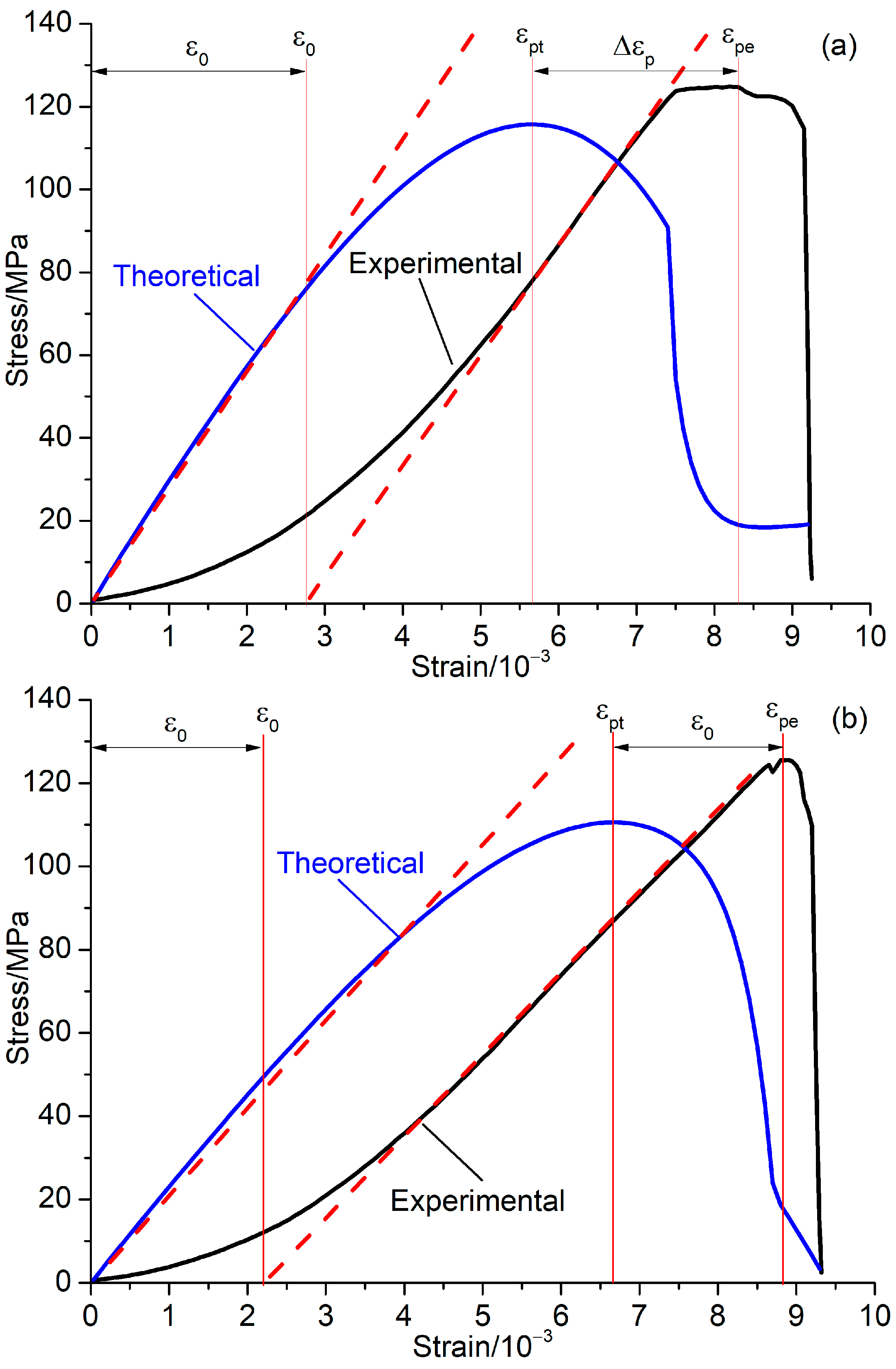 Sustainability 15 14526 g010