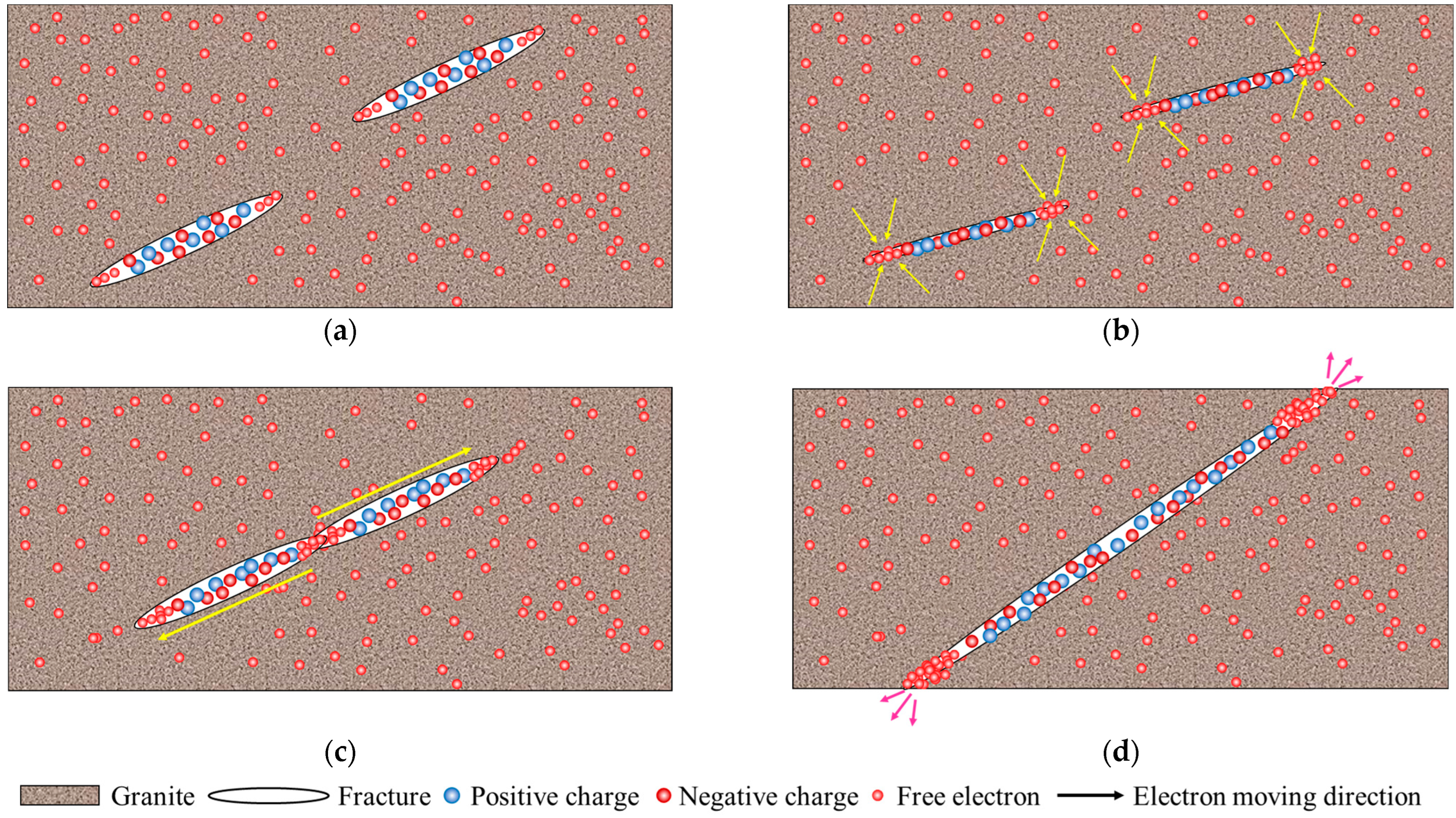 Sustainability 15 14526 g011