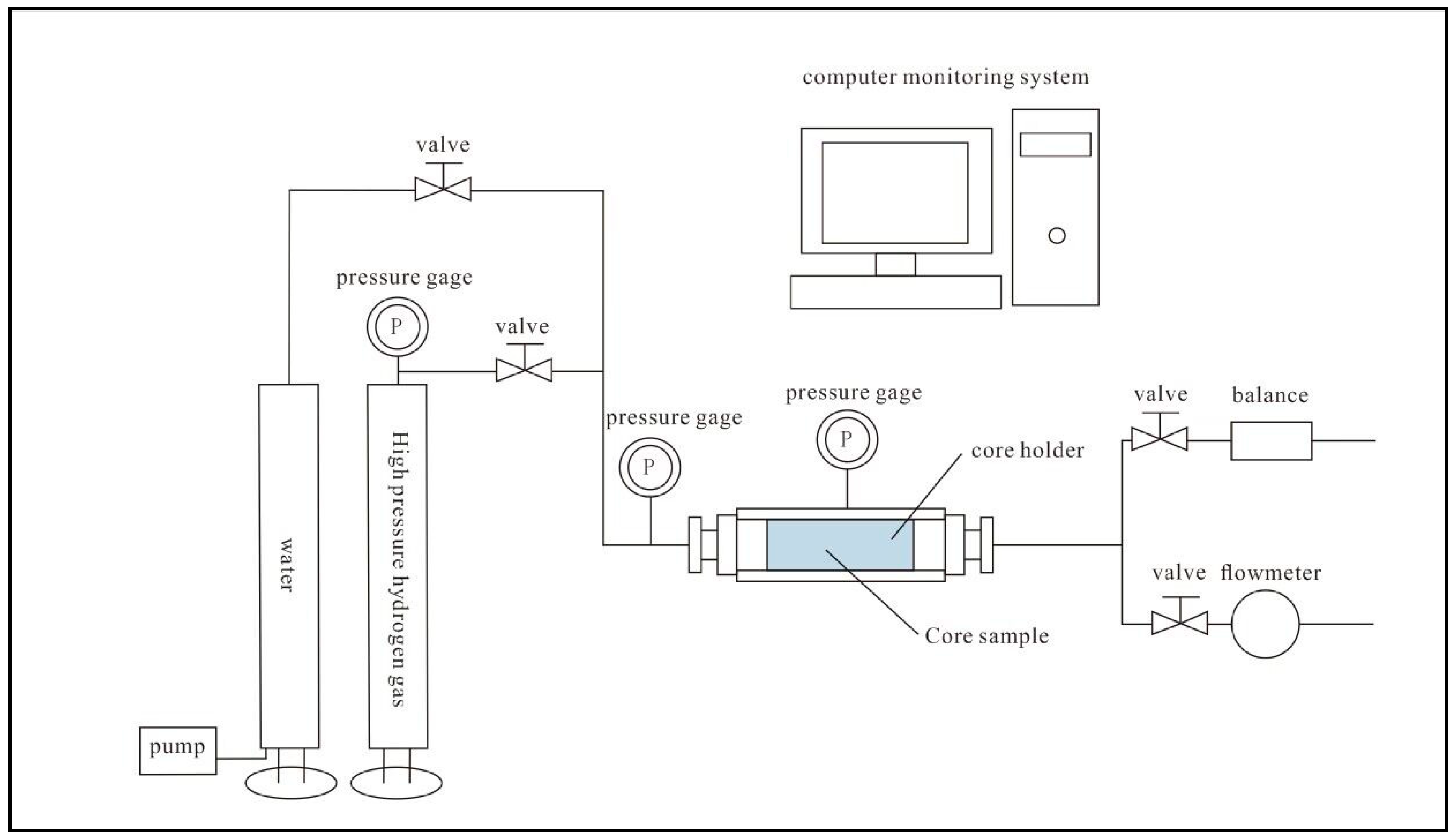 Sustainability 15 14528 g003