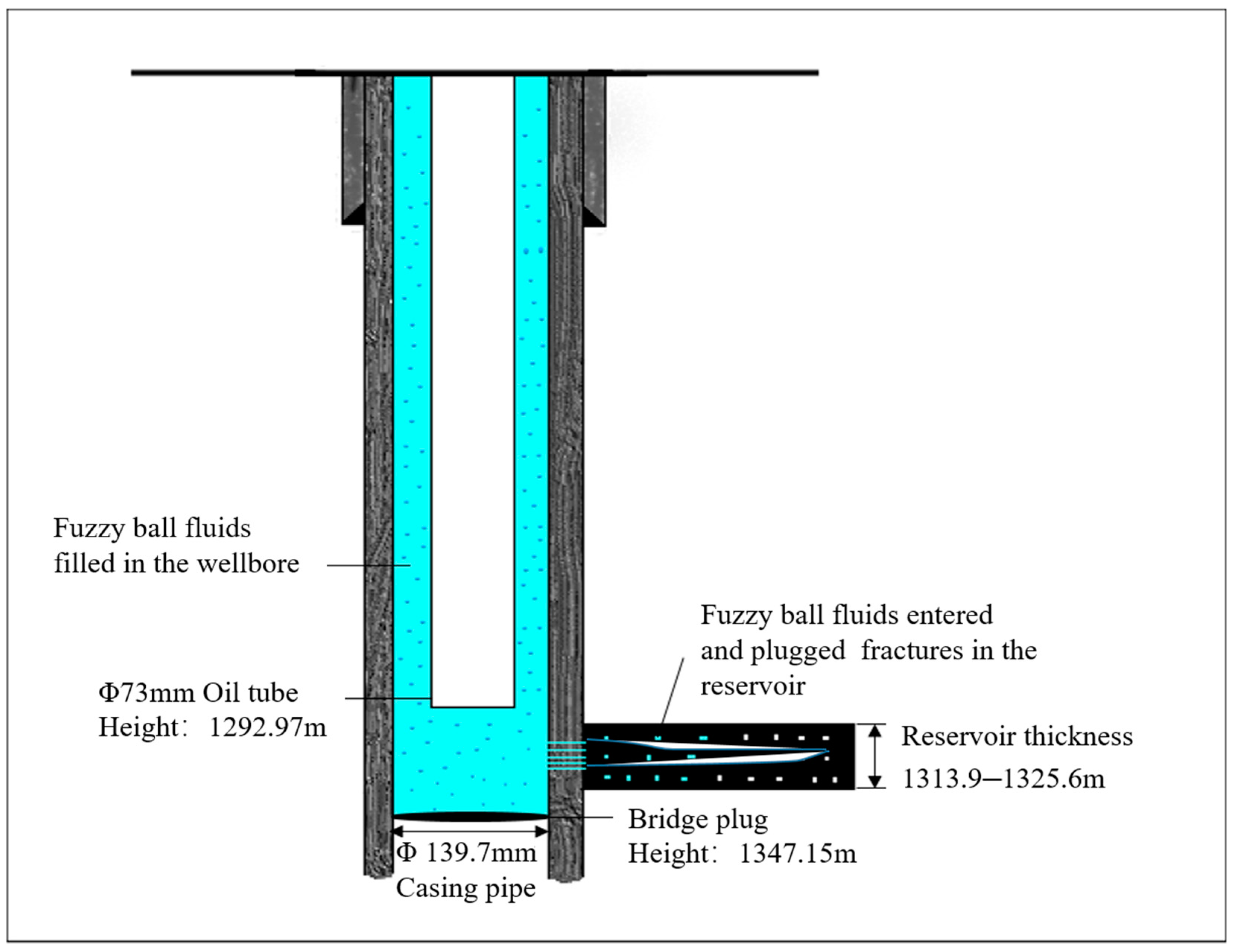 Sustainability 15 14528 g004