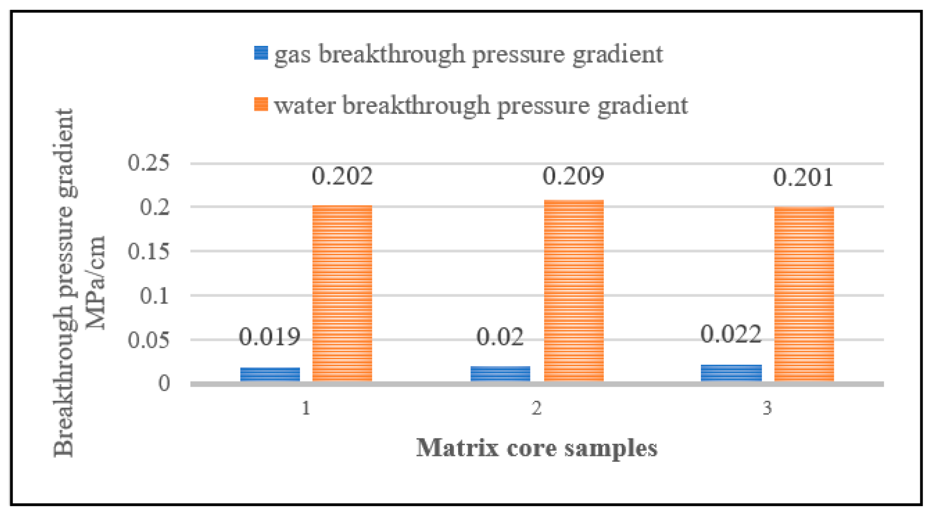 Sustainability 15 14528 g005