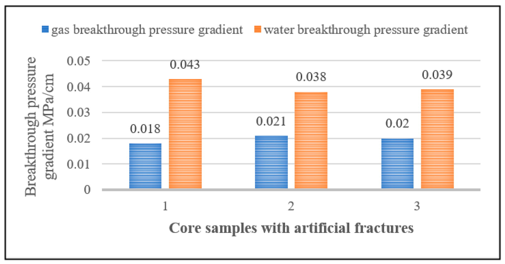Sustainability 15 14528 g006
