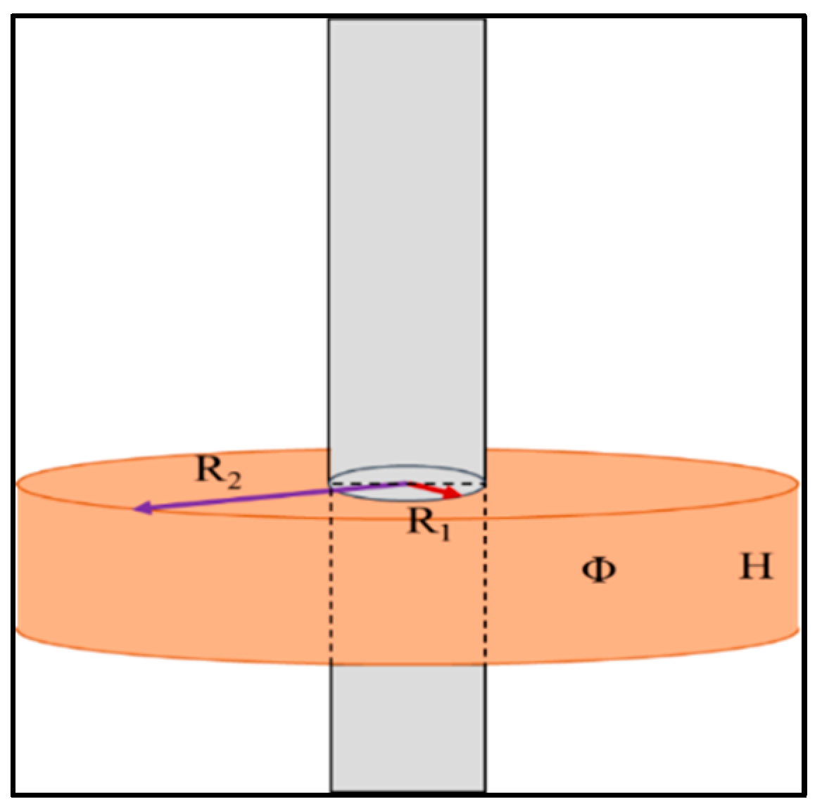 Sustainability 15 14528 g008