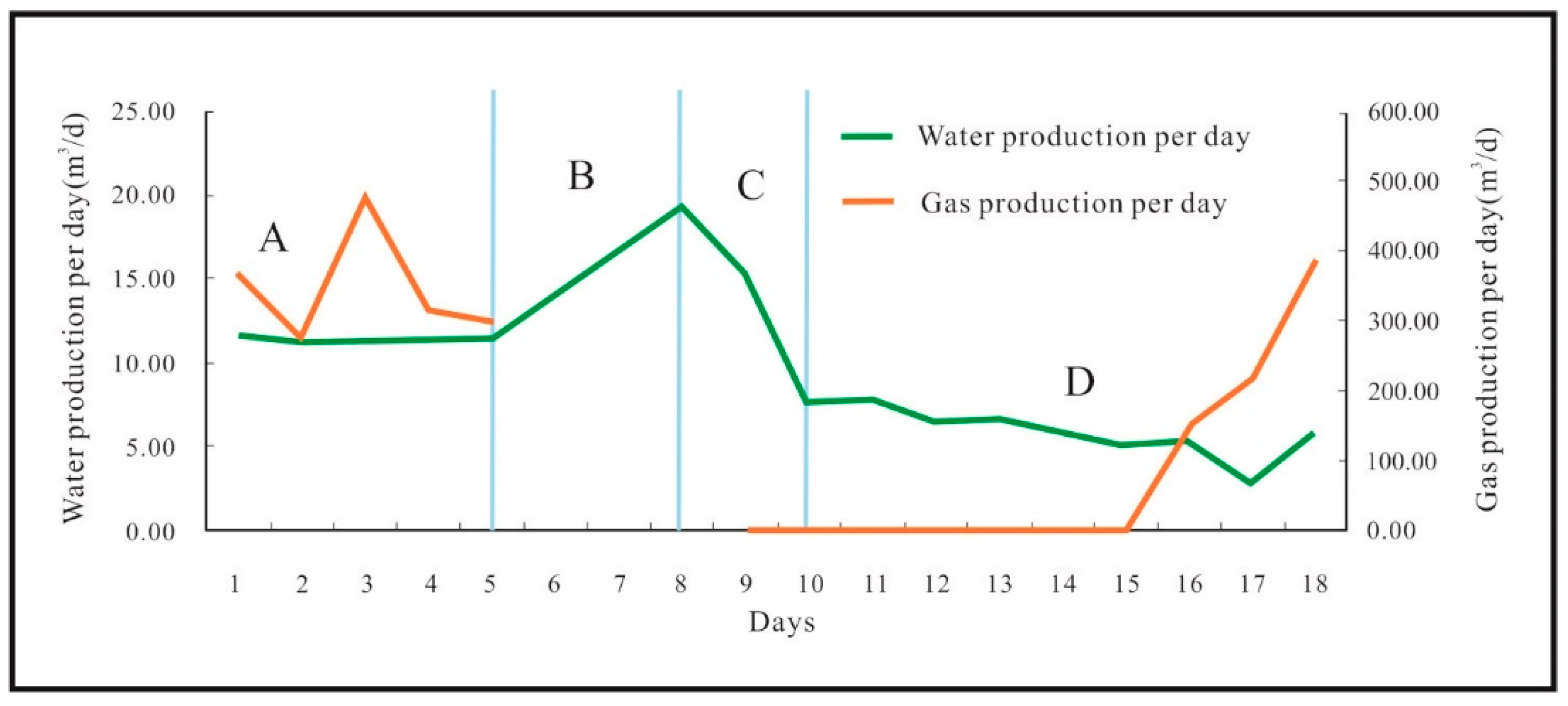 Sustainability 15 14528 g009