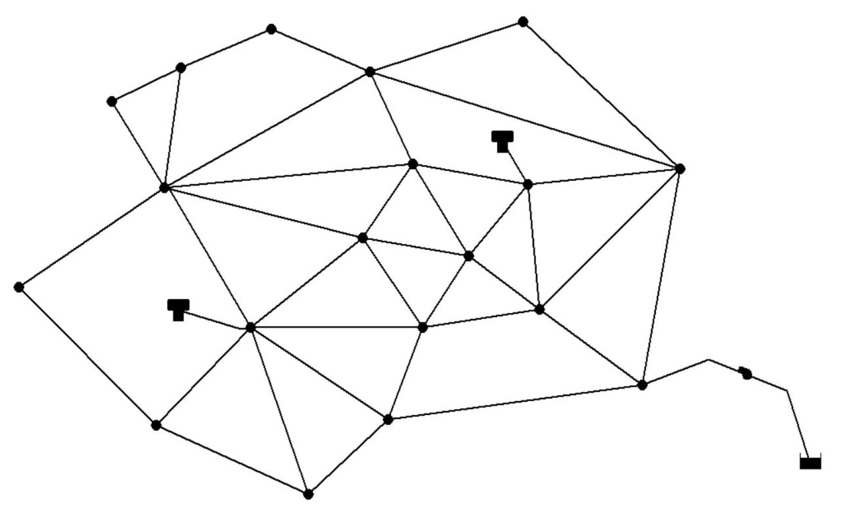 Sustainability 15 14529 g001