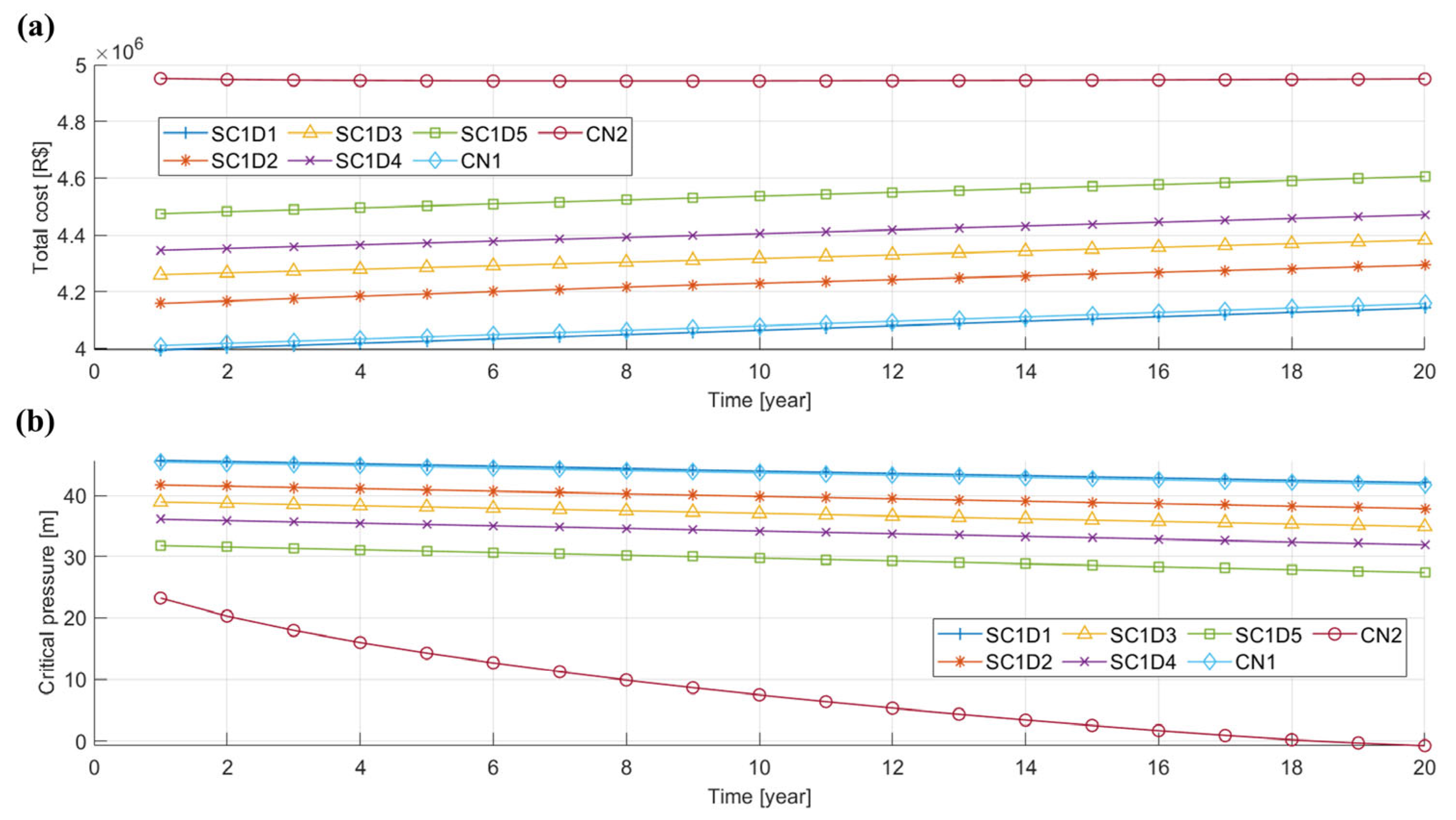 Sustainability 15 14529 g002