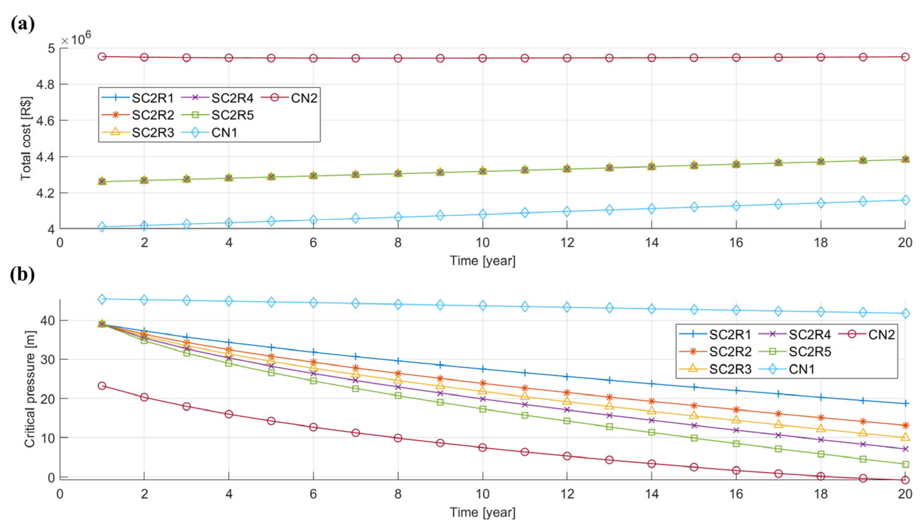 Sustainability 15 14529 g003
