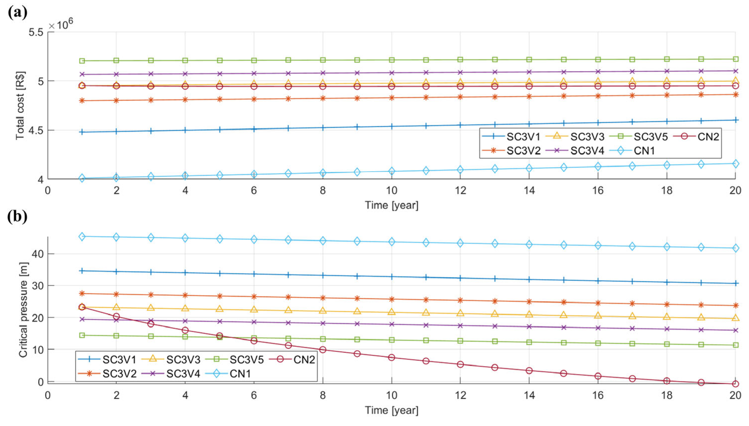 Sustainability 15 14529 g004