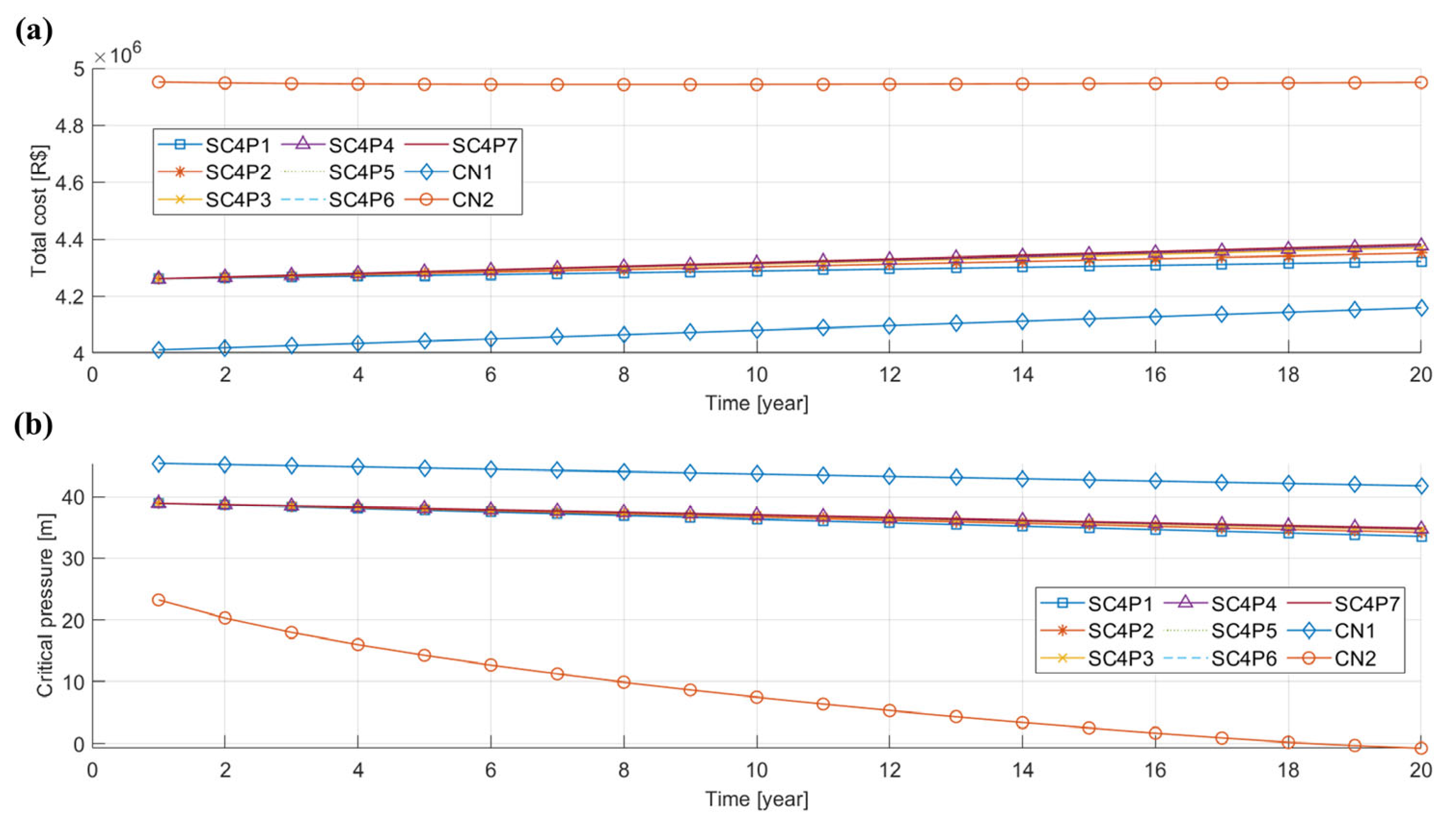 Sustainability 15 14529 g005
