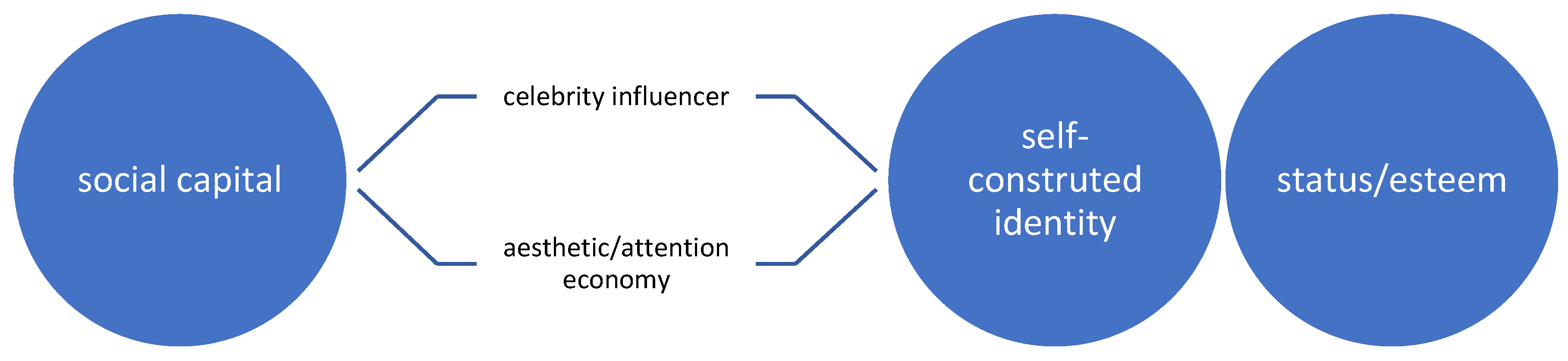 Sustainability 15 14532 g002