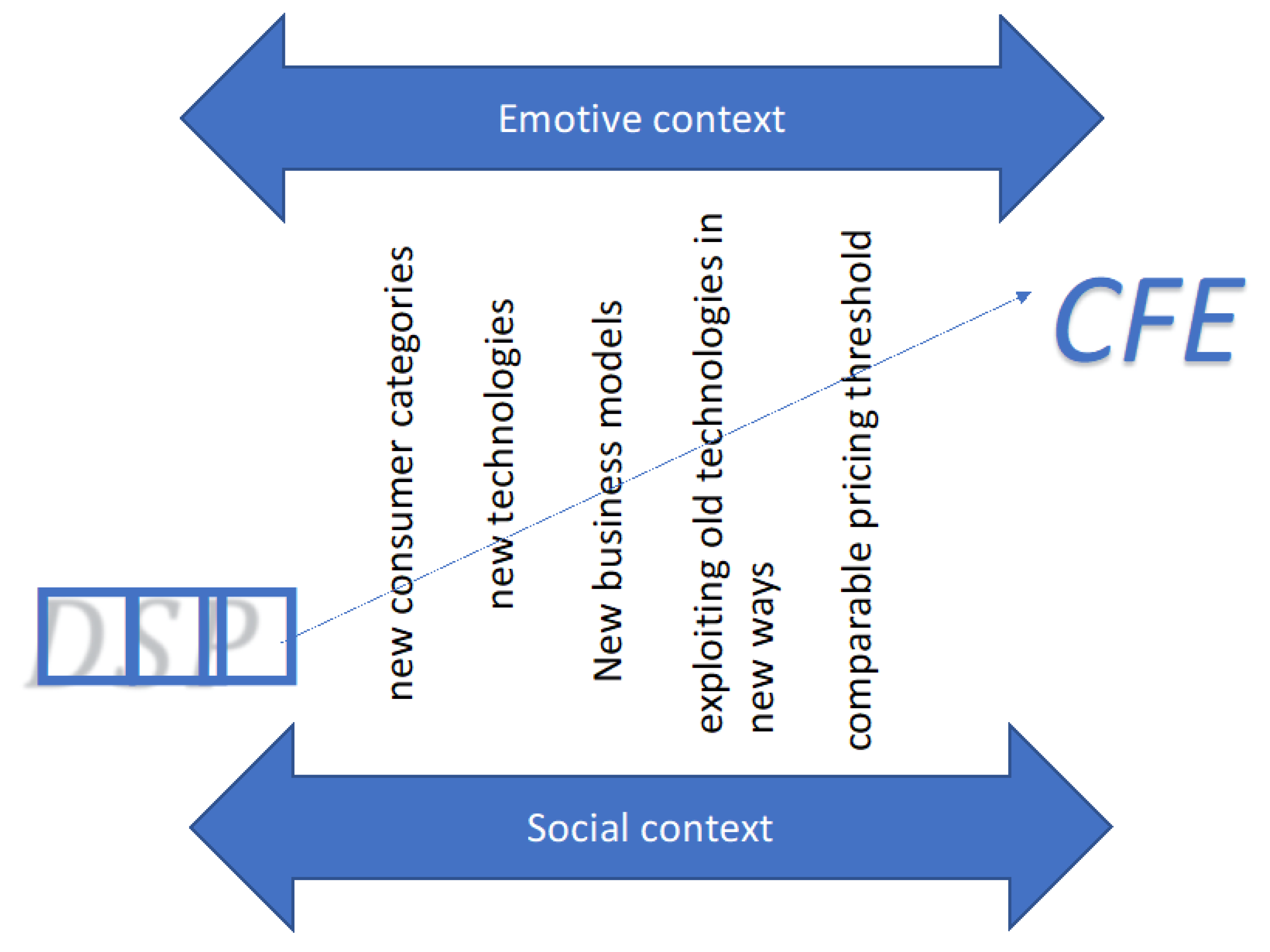 Sustainability 15 14532 g004