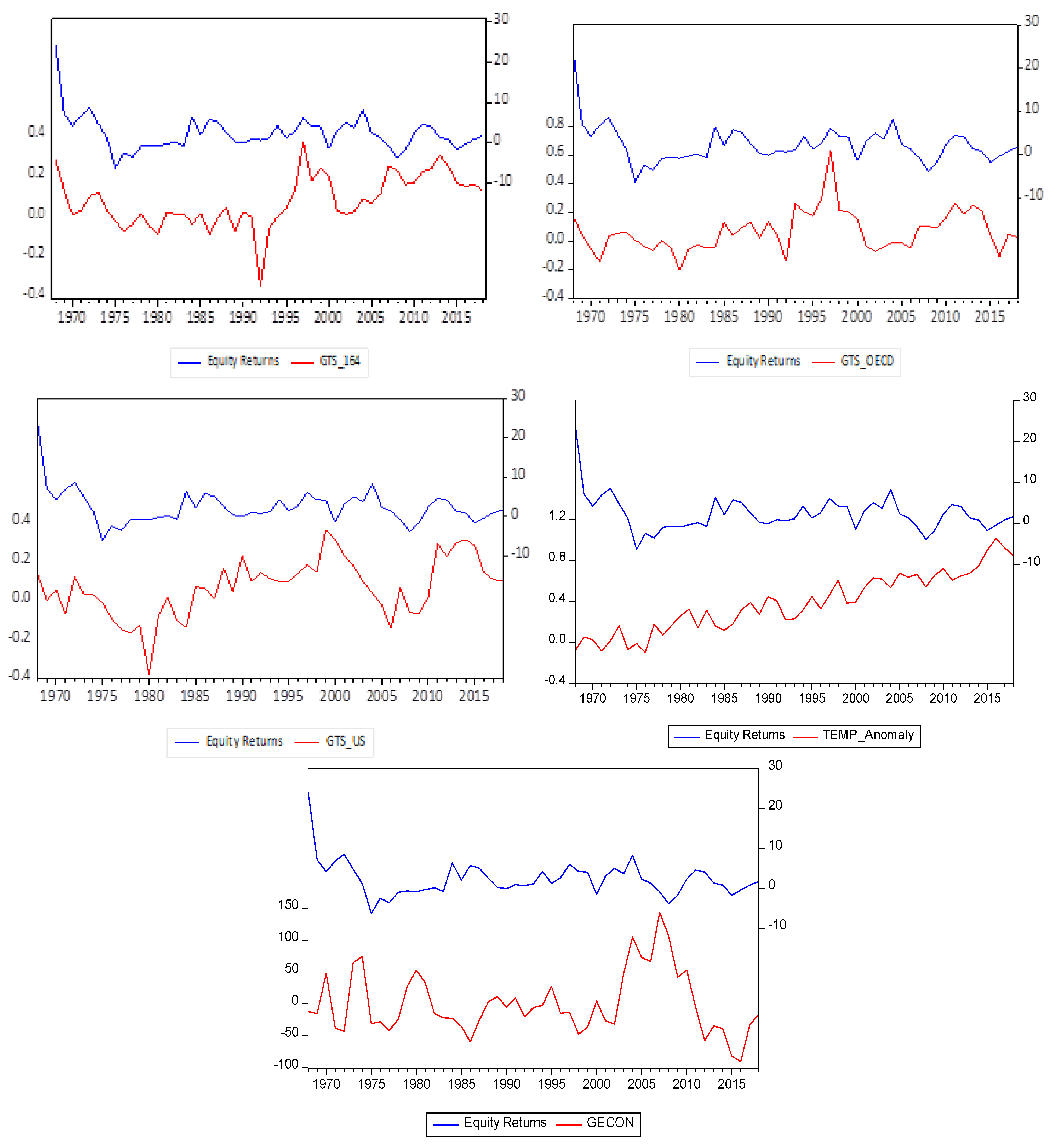 Sustainability 15 14536 g001
