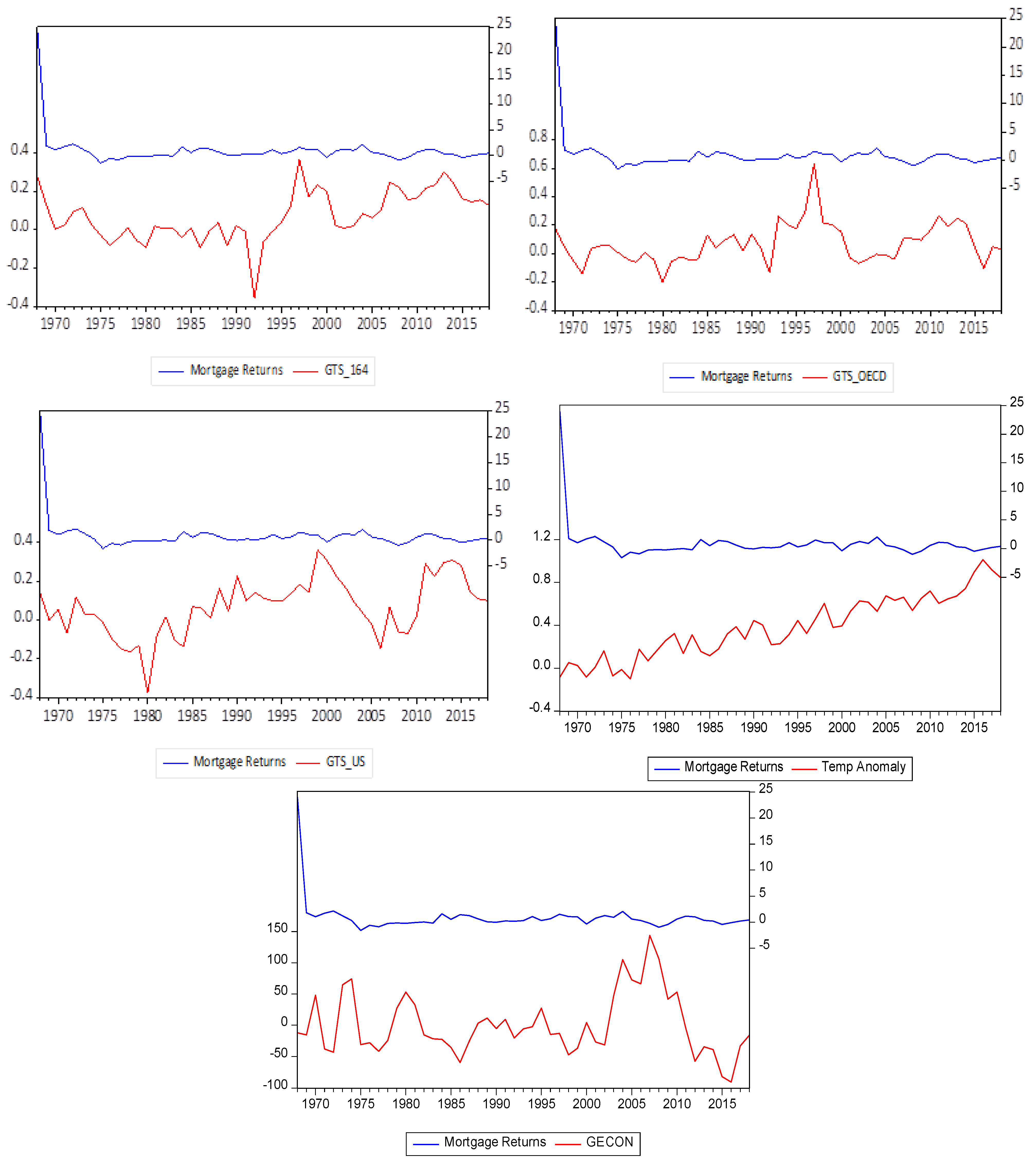 Sustainability 15 14536 g002