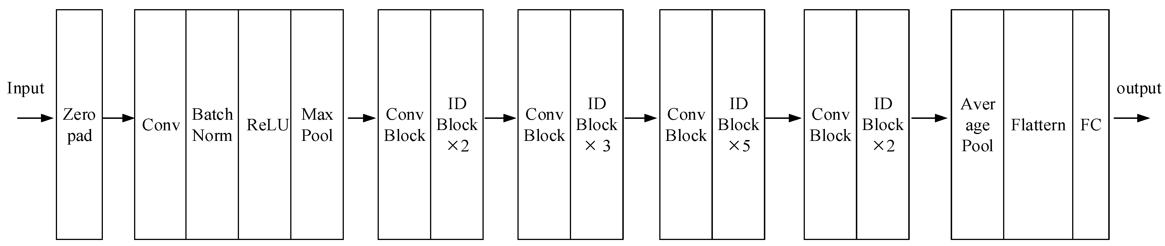Sustainability 15 14538 g002
