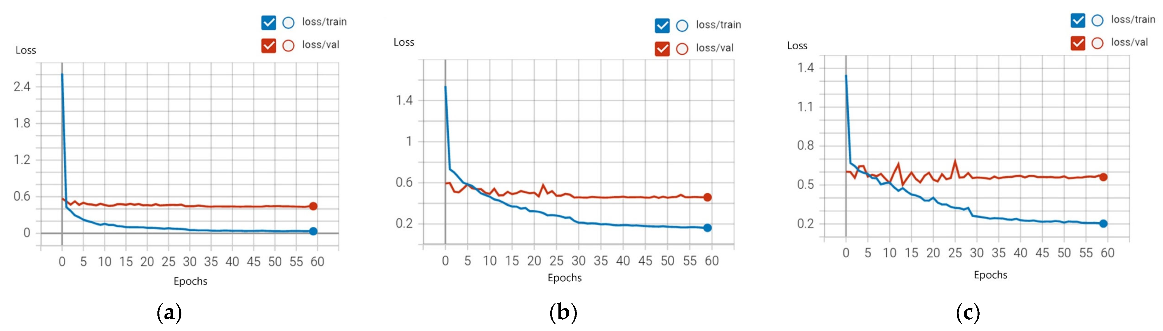 Sustainability 15 14538 g006