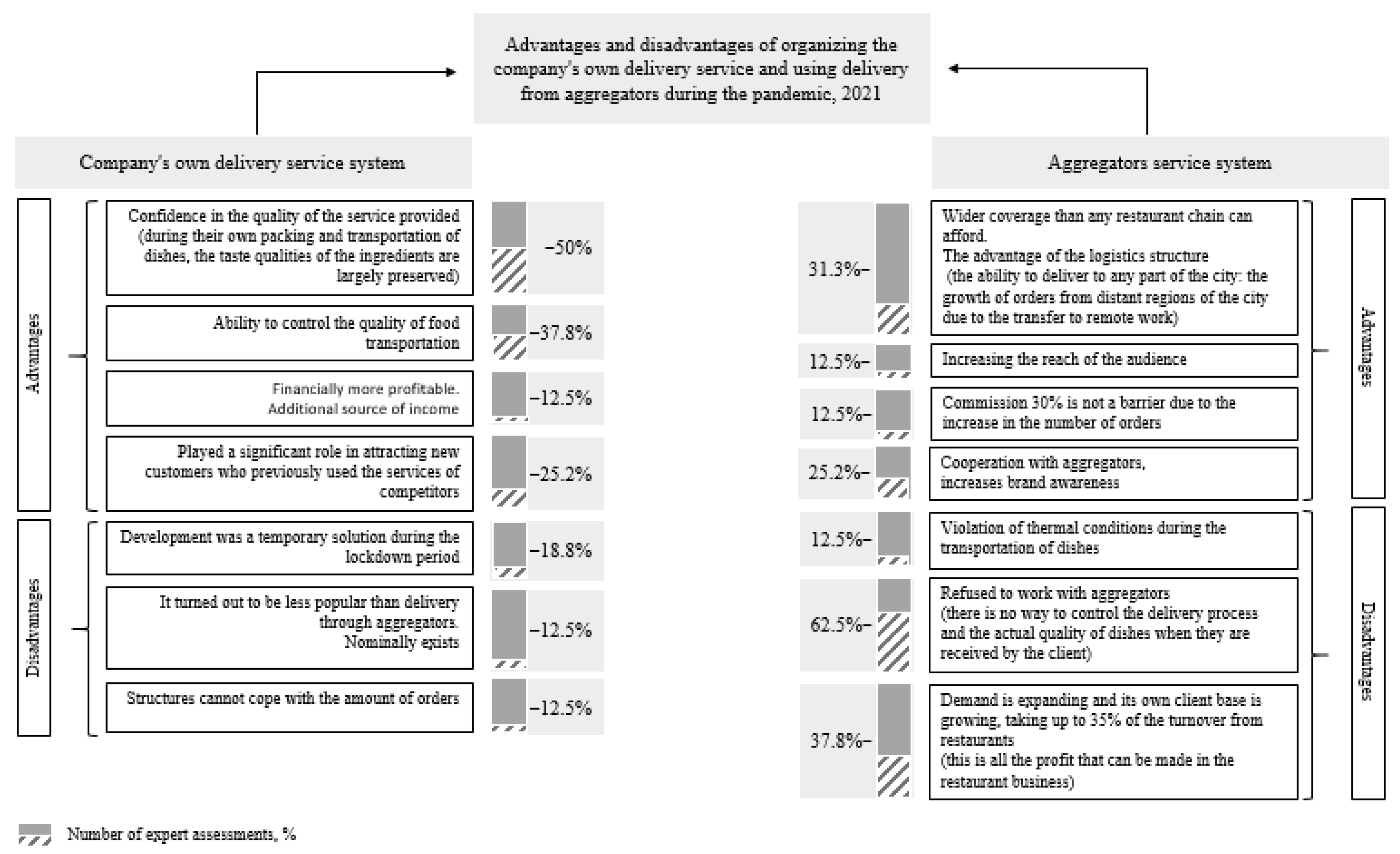 Sustainability 15 14539 g001